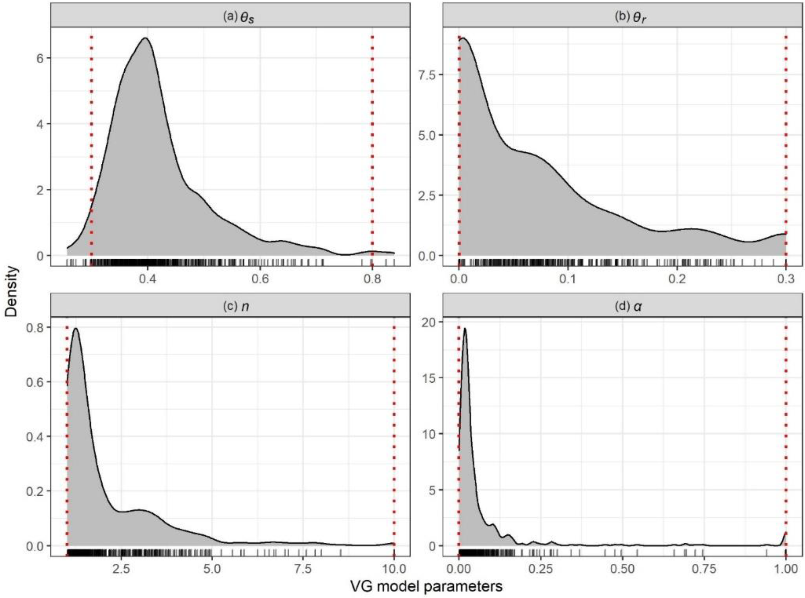 Water 14 01968 g002 550