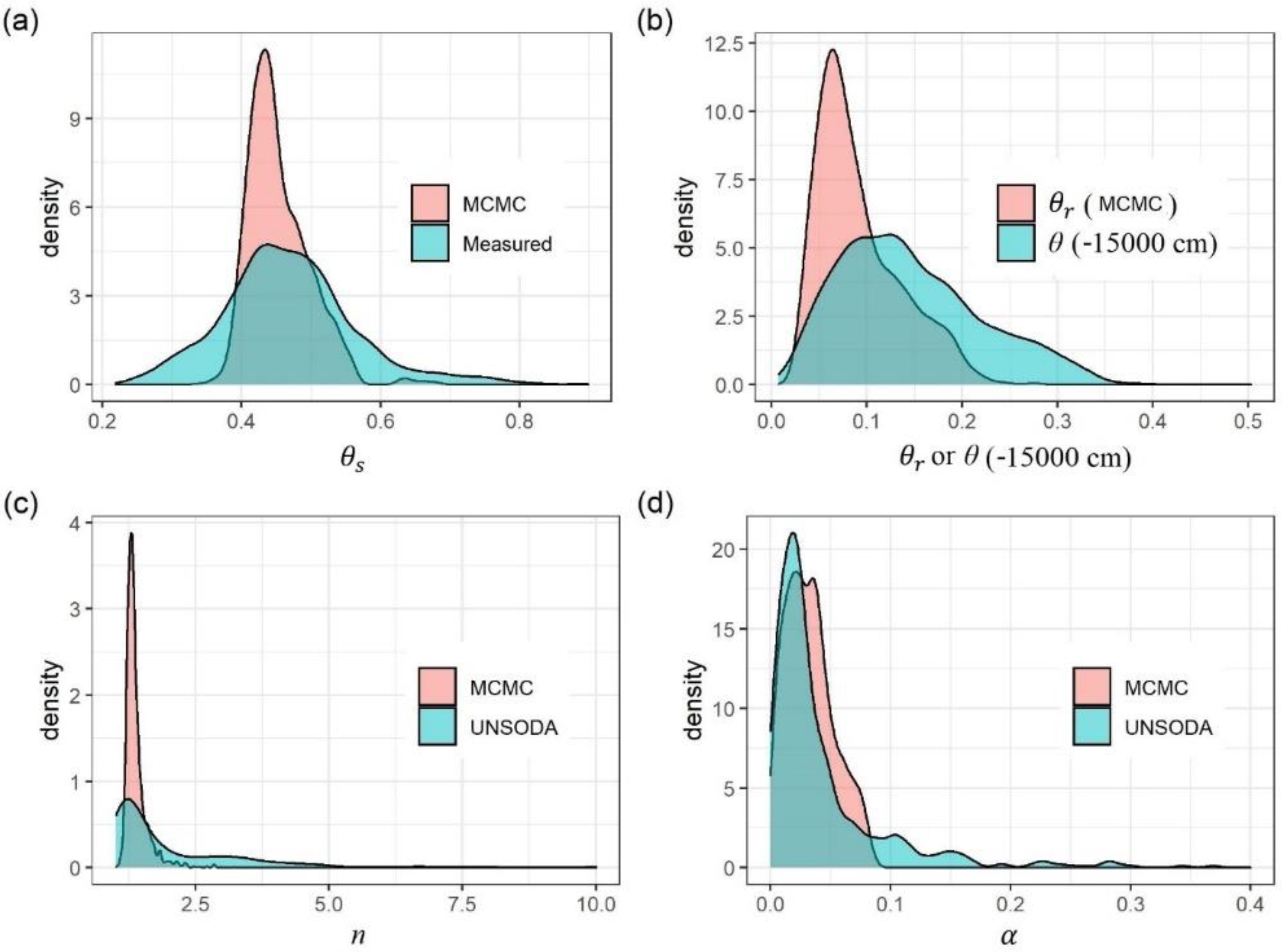 Water 14 01968 g005 550