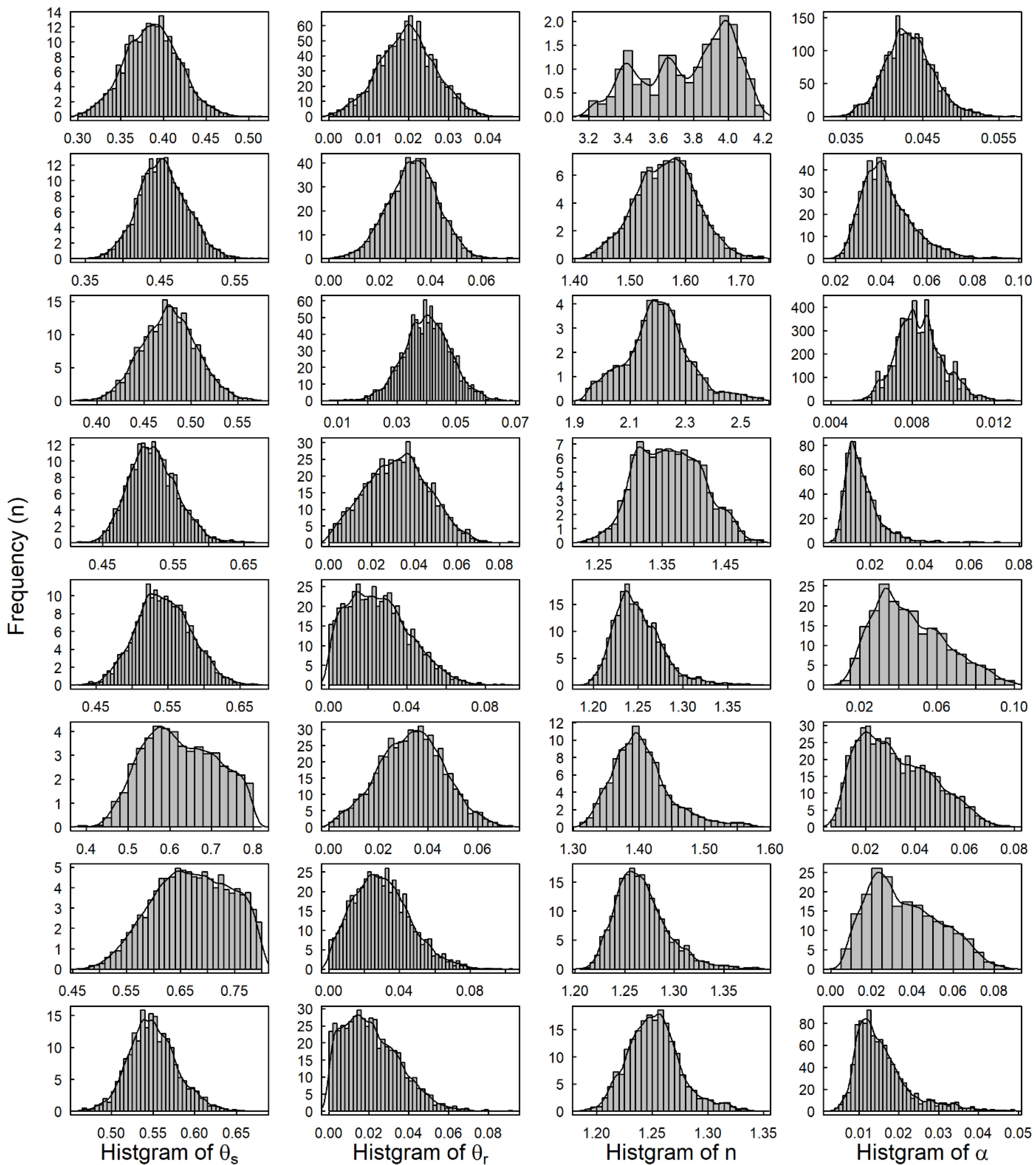 Water 14 01968 g0a2 550