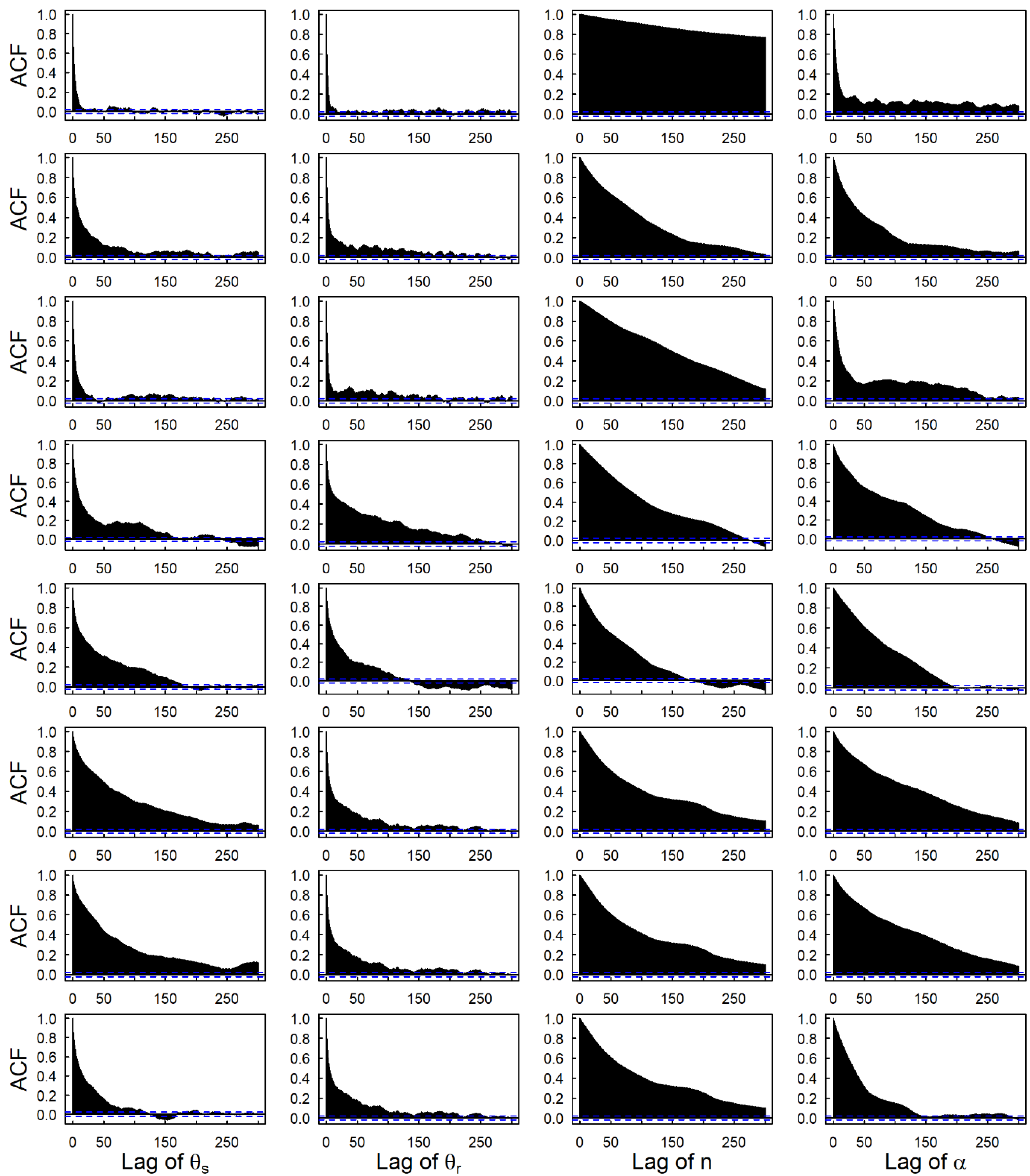 Water 14 01968 g0a3 550