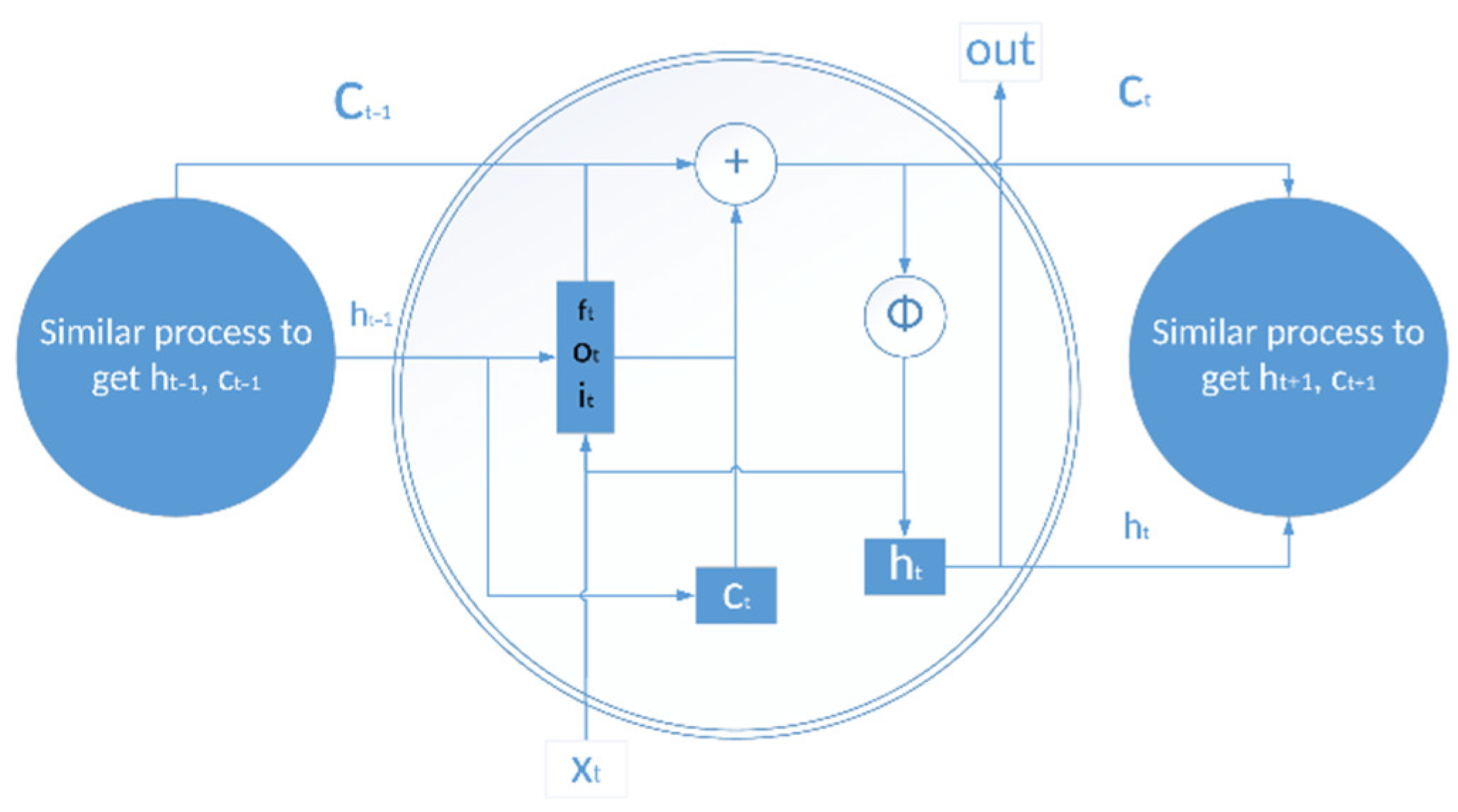 Water 14 01971 g004 550