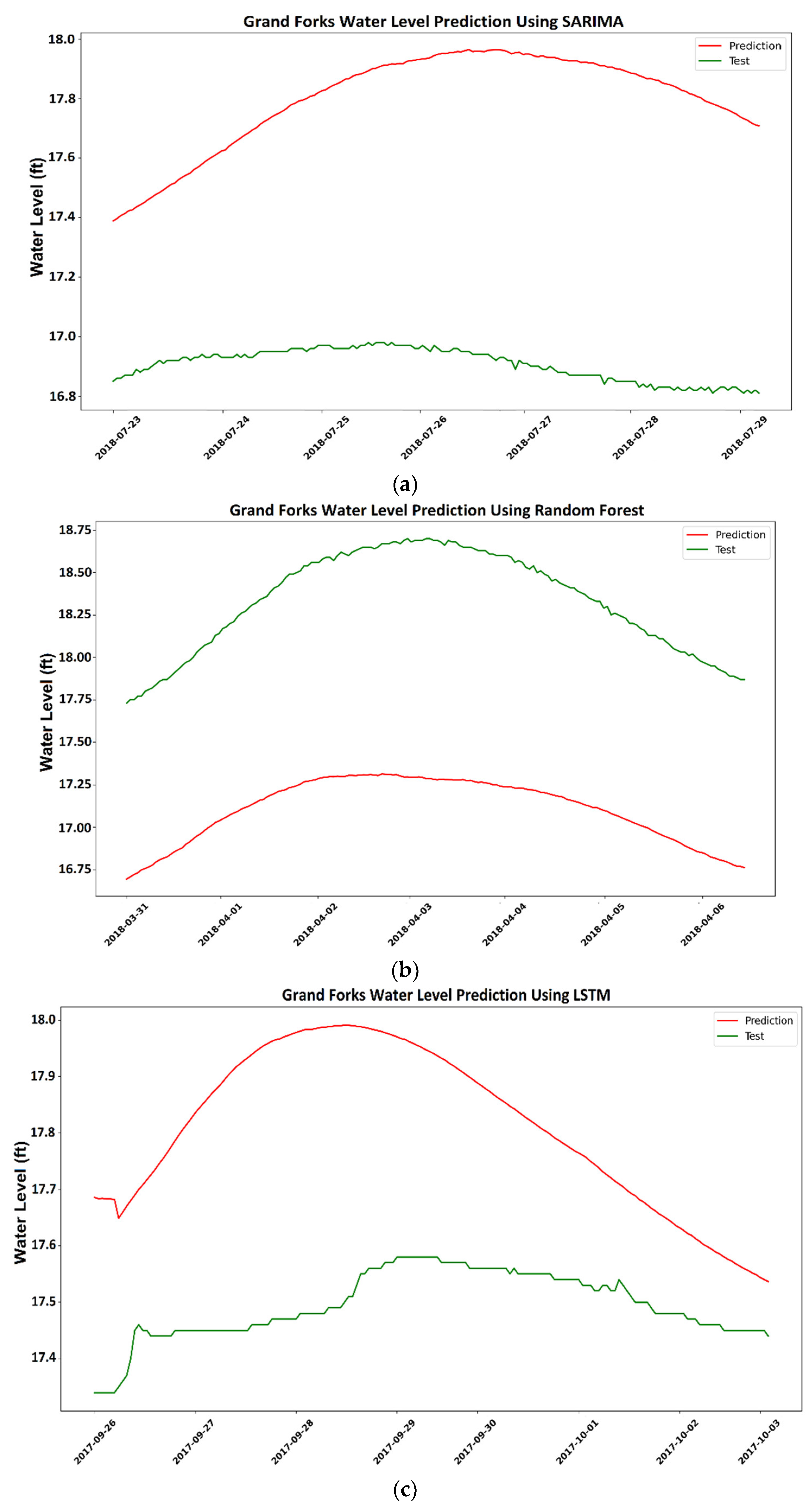 Water 14 01971 g007 550