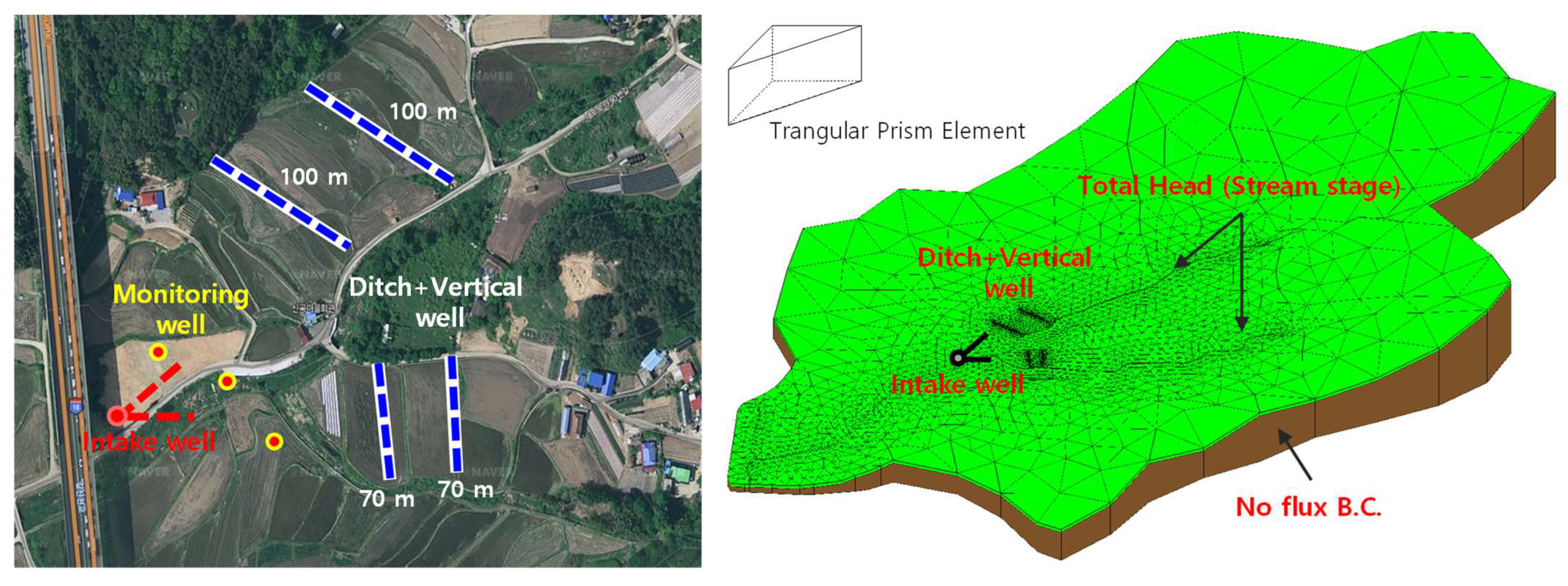 Water 14 01974 g002 Water 14 01974 g002