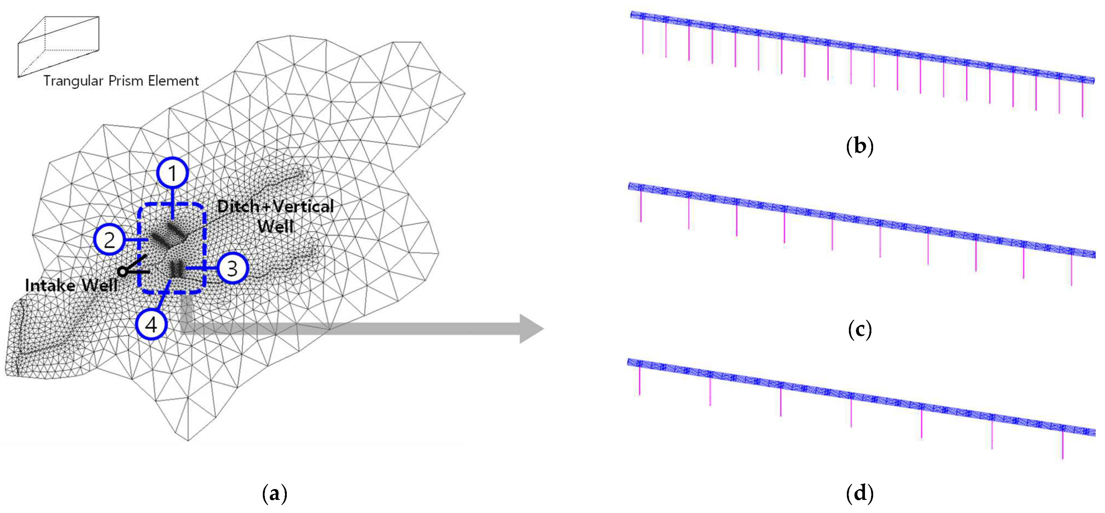 Water 14 01974 g005 Water 14 01974 g005