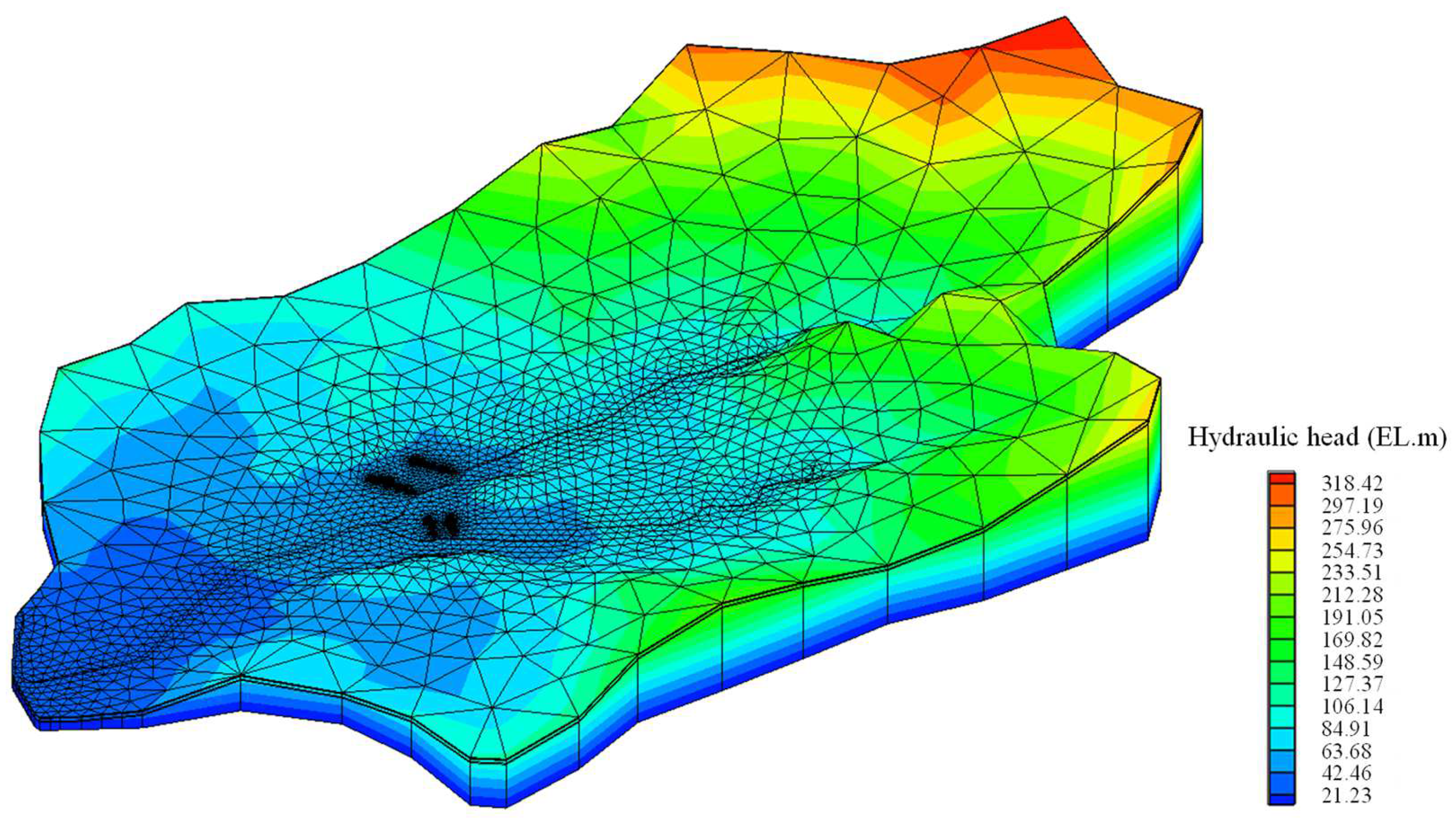 Water 14 01974 g006 Water 14 01974 g006