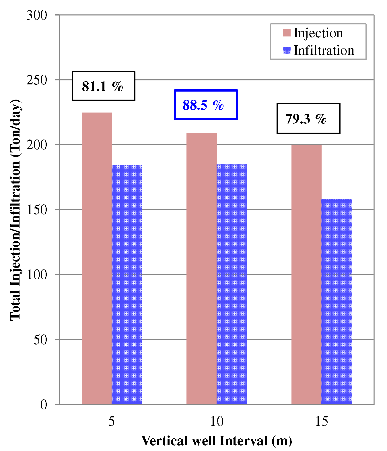 Water 14 01974 g007 Water 14 01974 g007