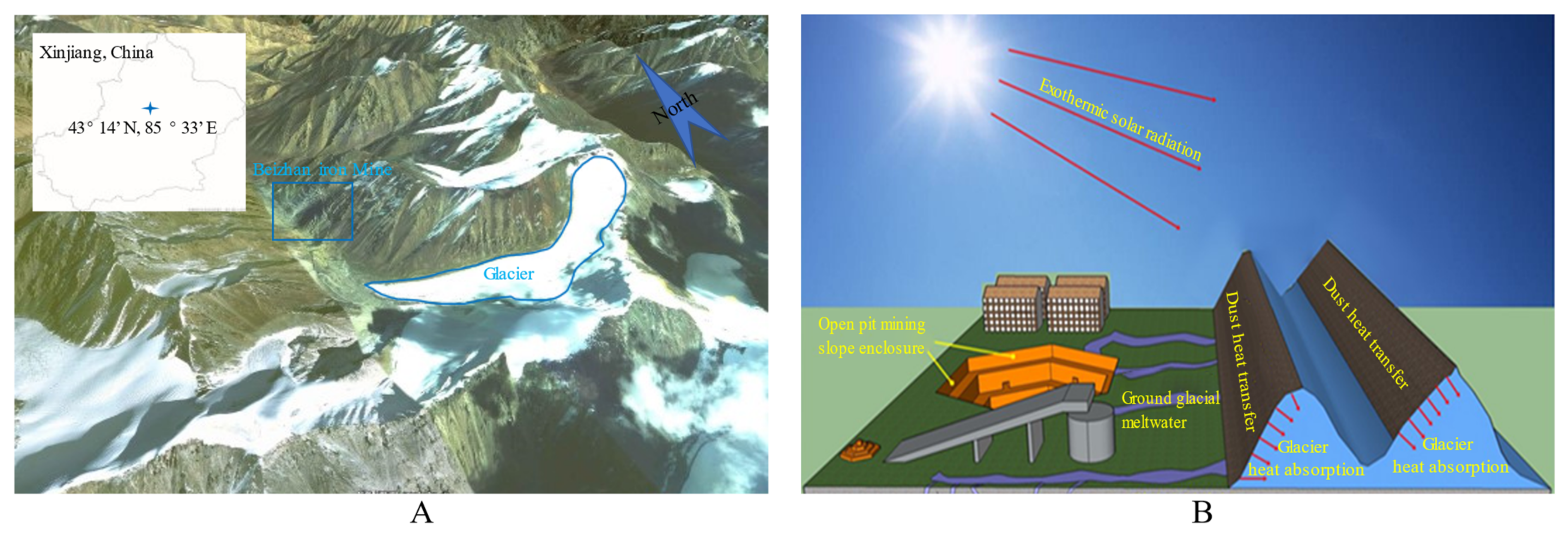 Water 14 01982 g001 550