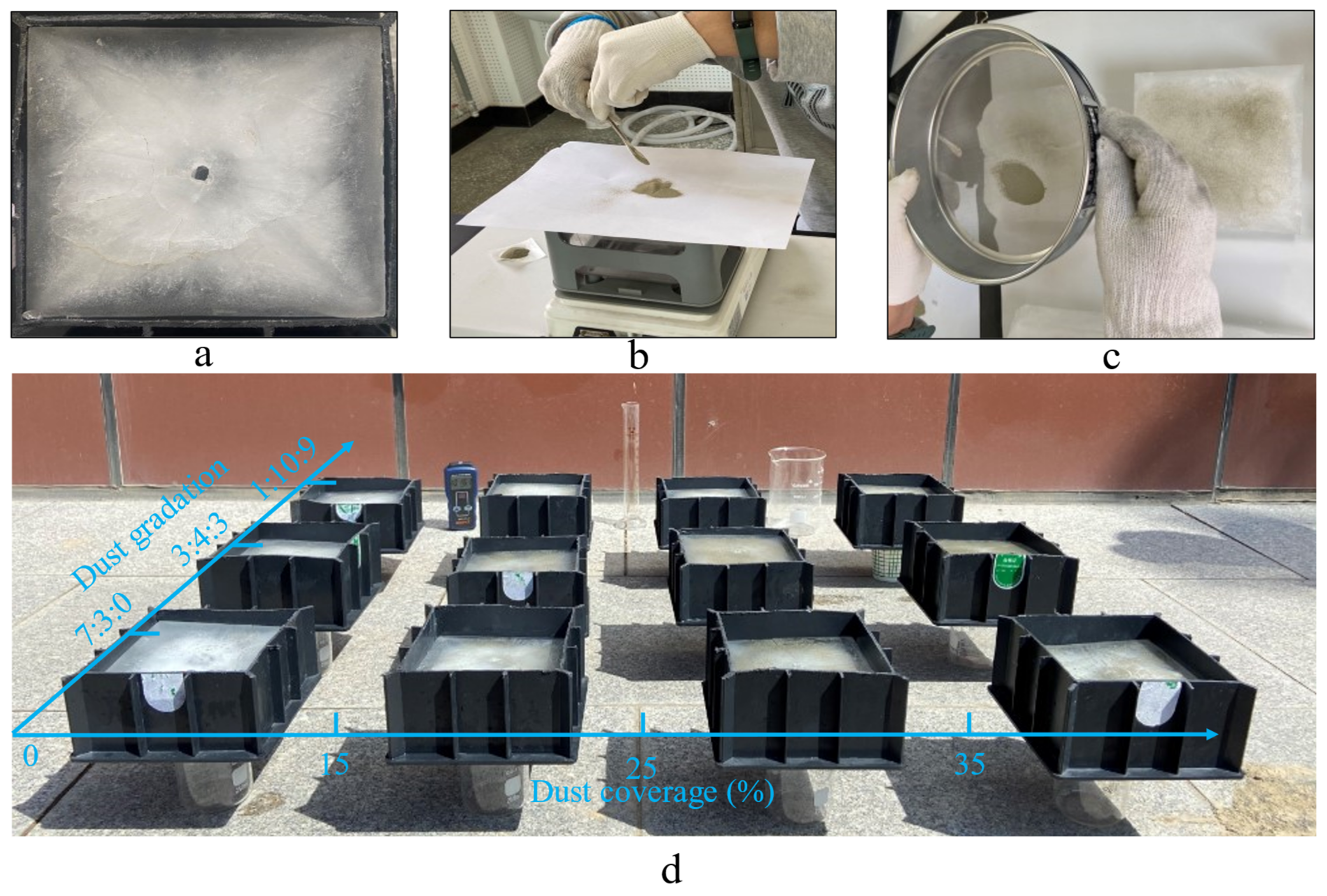 Water 14 01982 g005 550