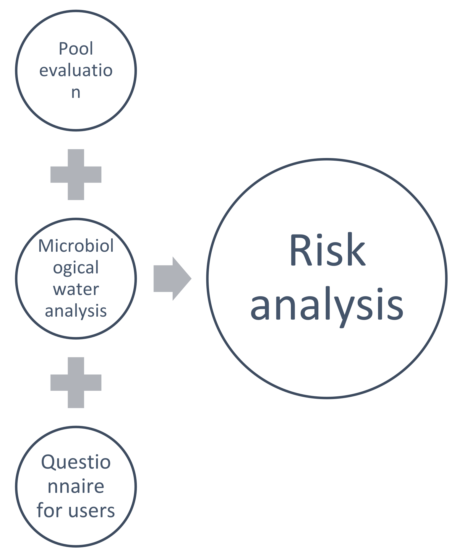 Water 14 01983 g001 Water 14 01983 g001