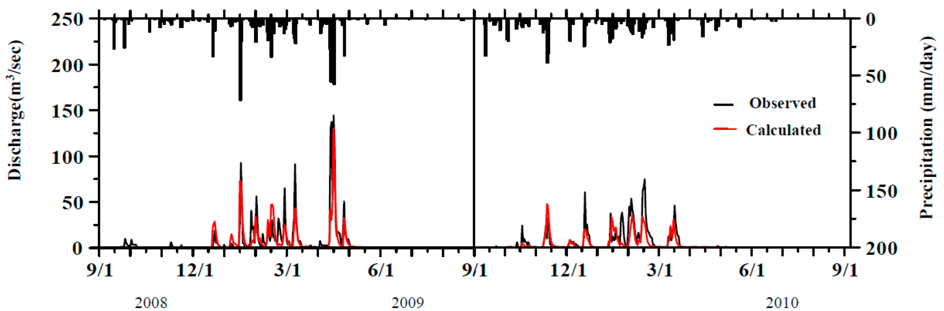 Water 14 01984 g011 550