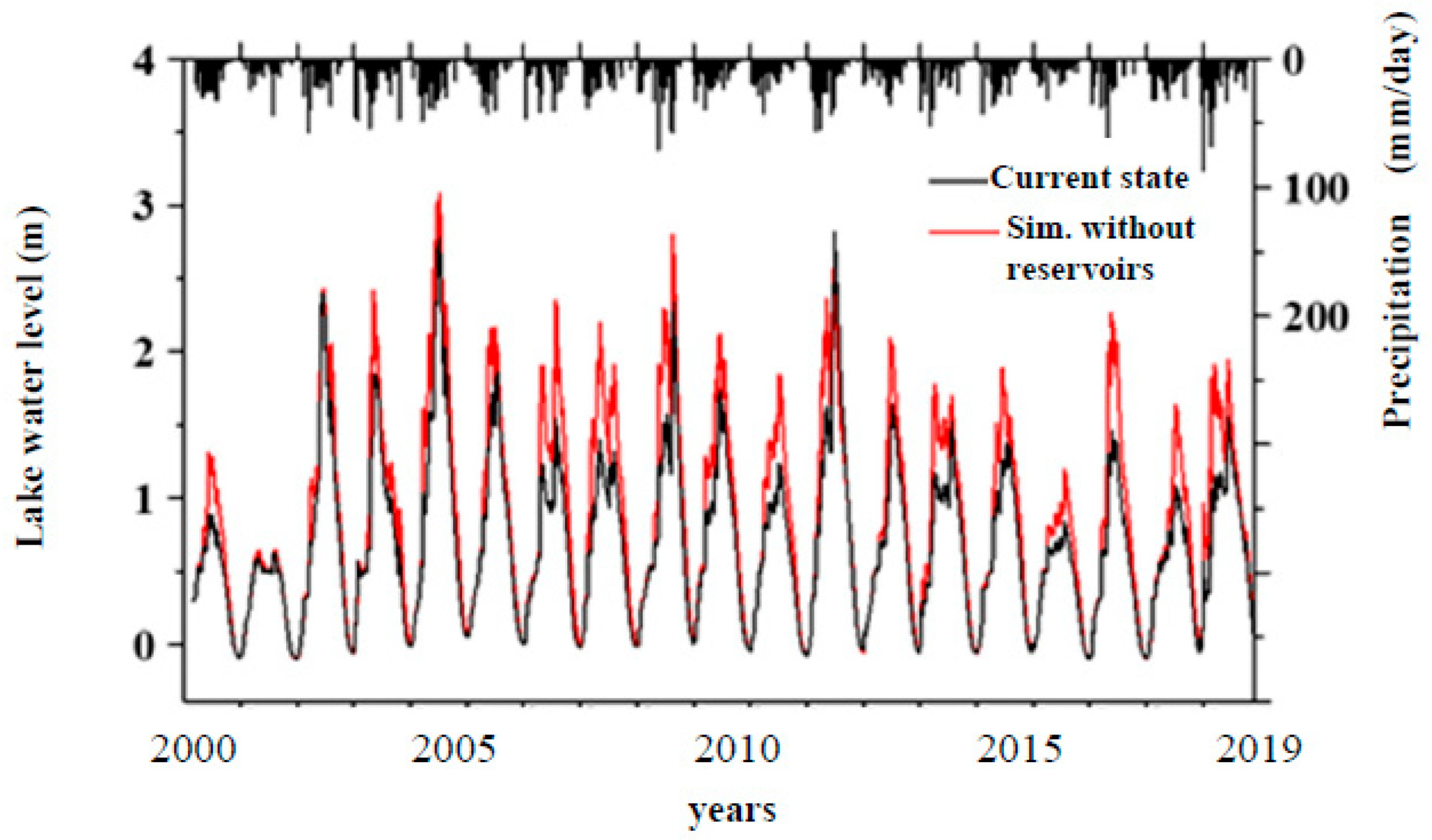 Water 14 01984 g015 550