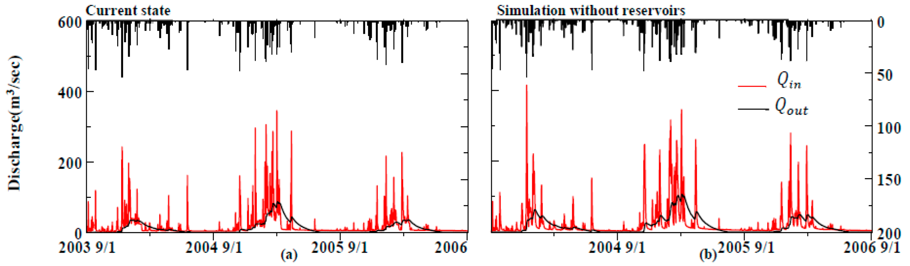 Water 14 01984 g016 550