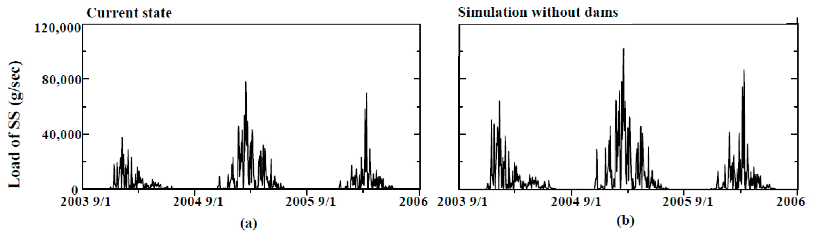 Water 14 01984 g024 550