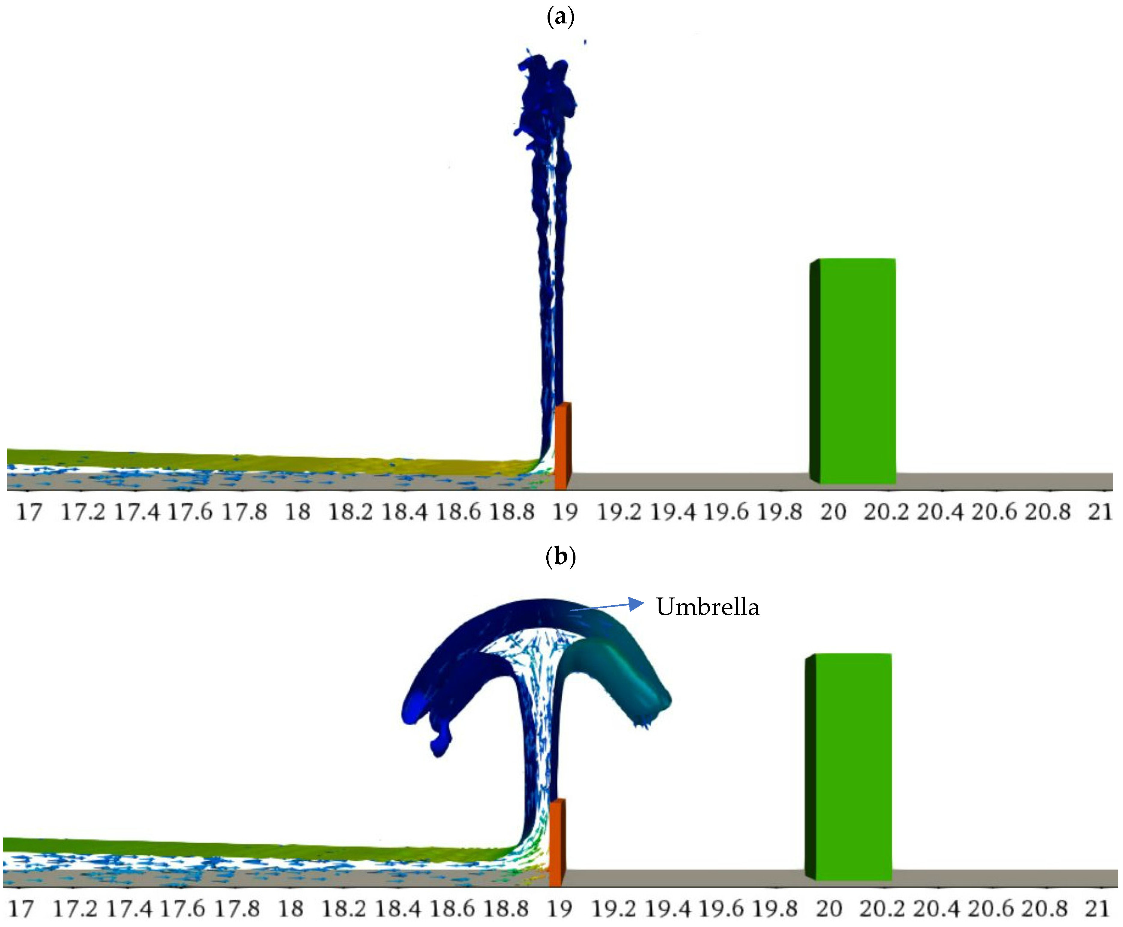 Water 14 01986 g011a