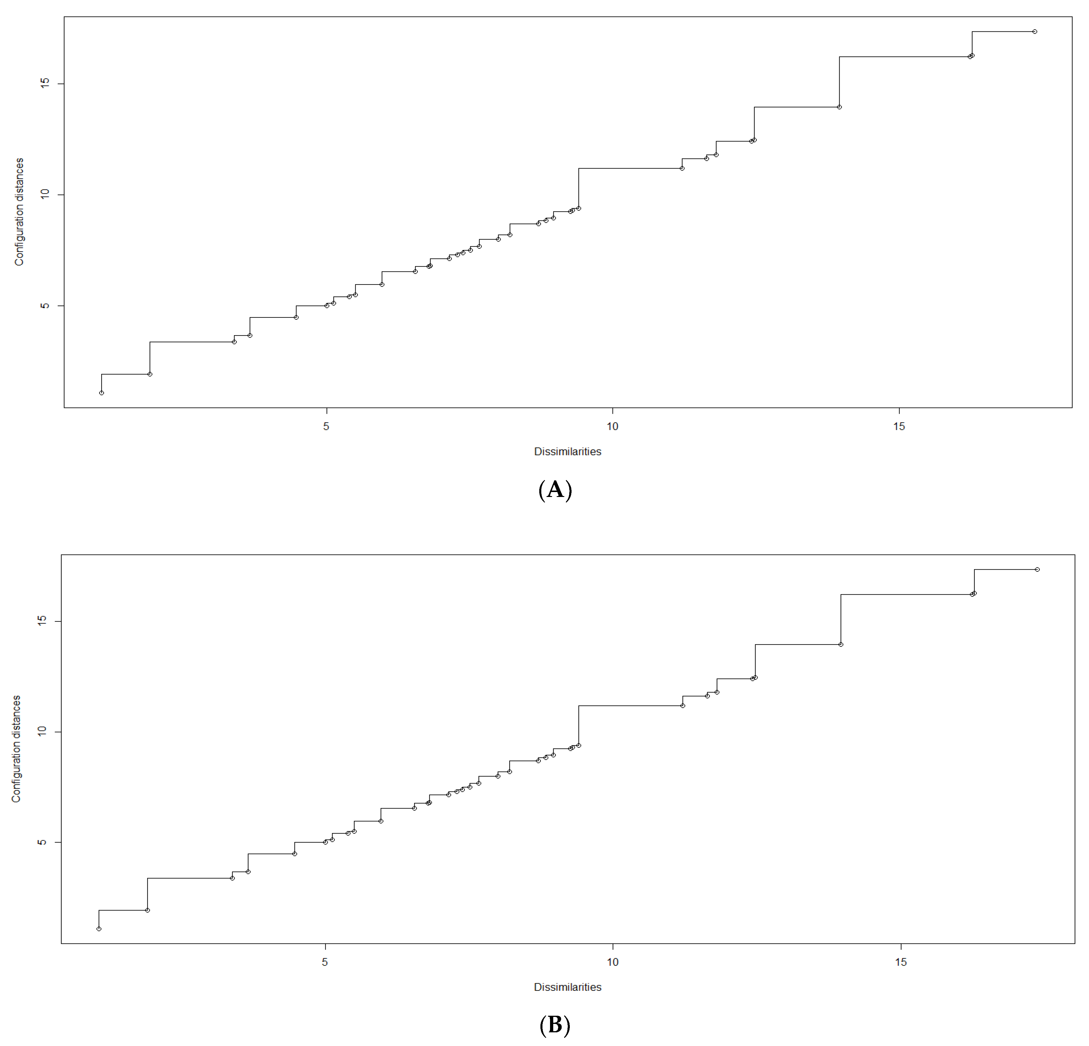 Water 14 01990 g003a 550