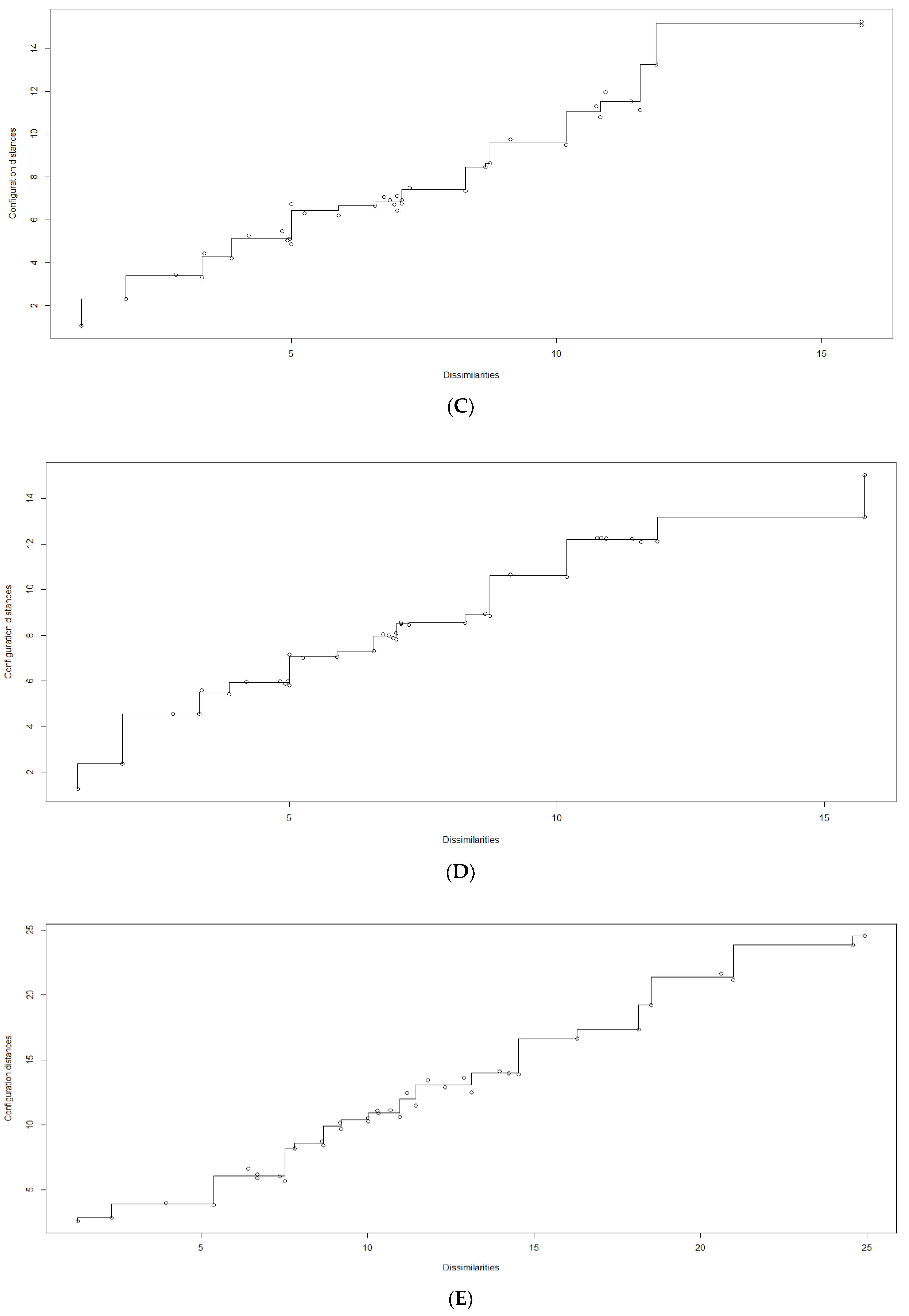 Water 14 01990 g003b 550