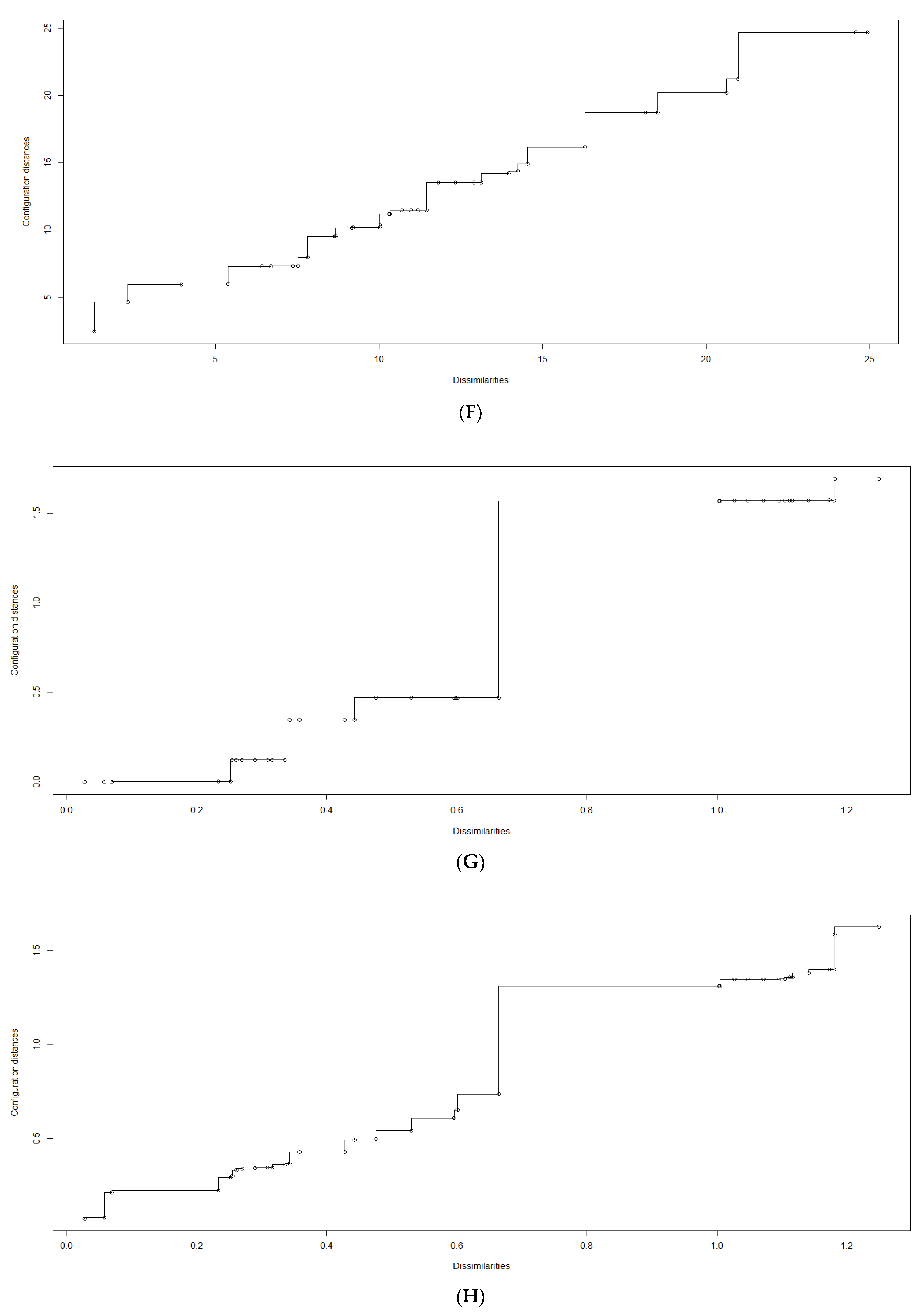 Water 14 01990 g003c 550