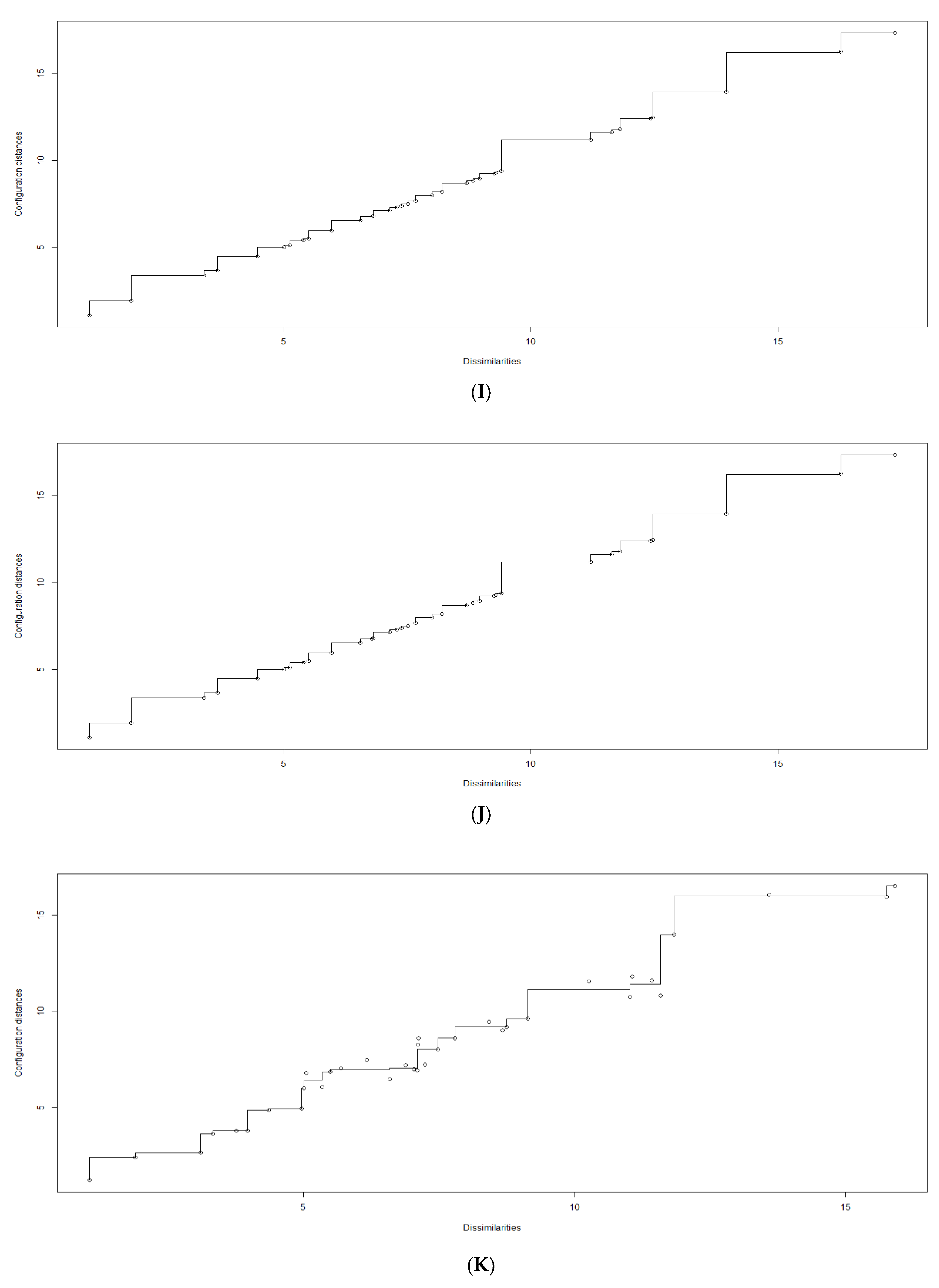 Water 14 01990 g003d 550