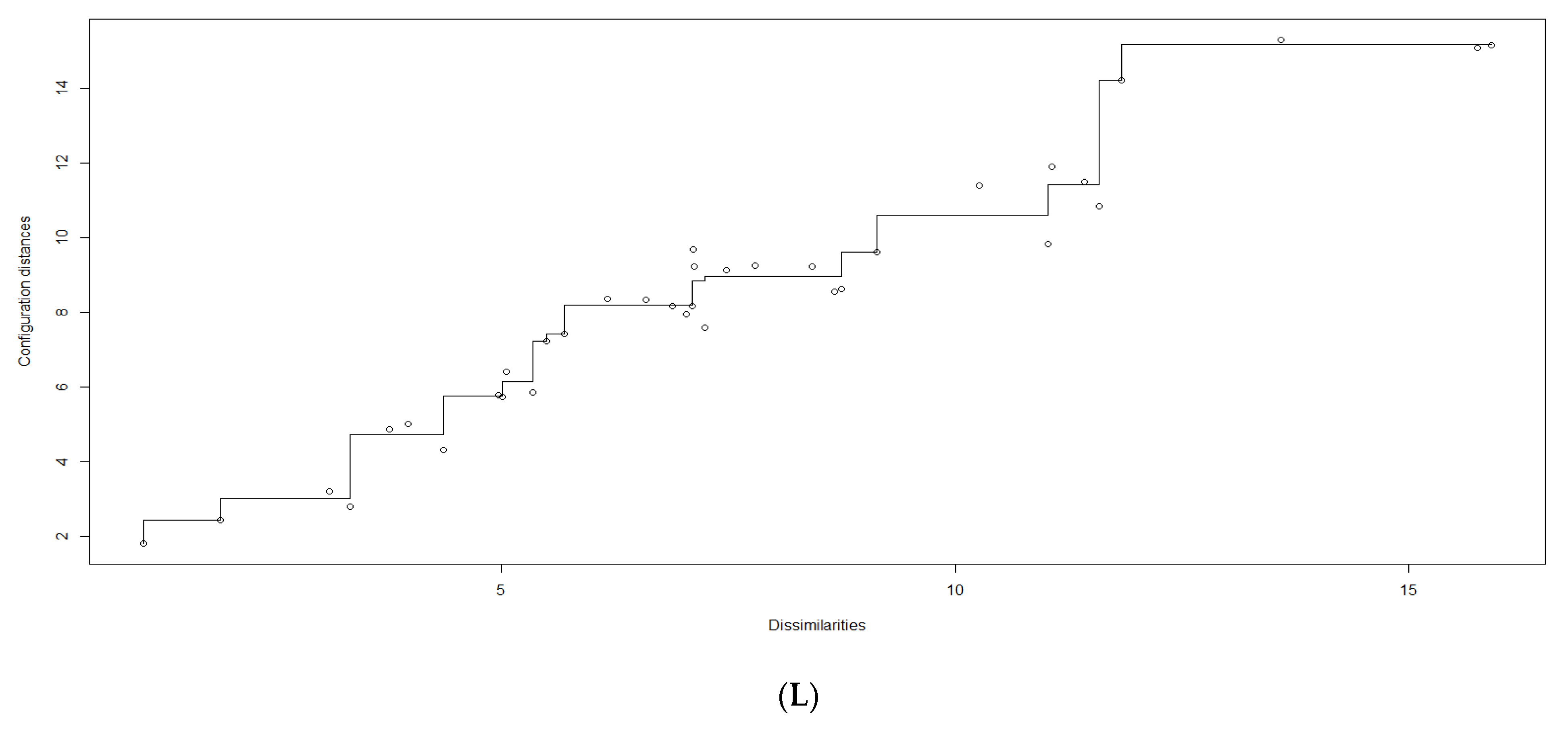 Water 14 01990 g003e 550