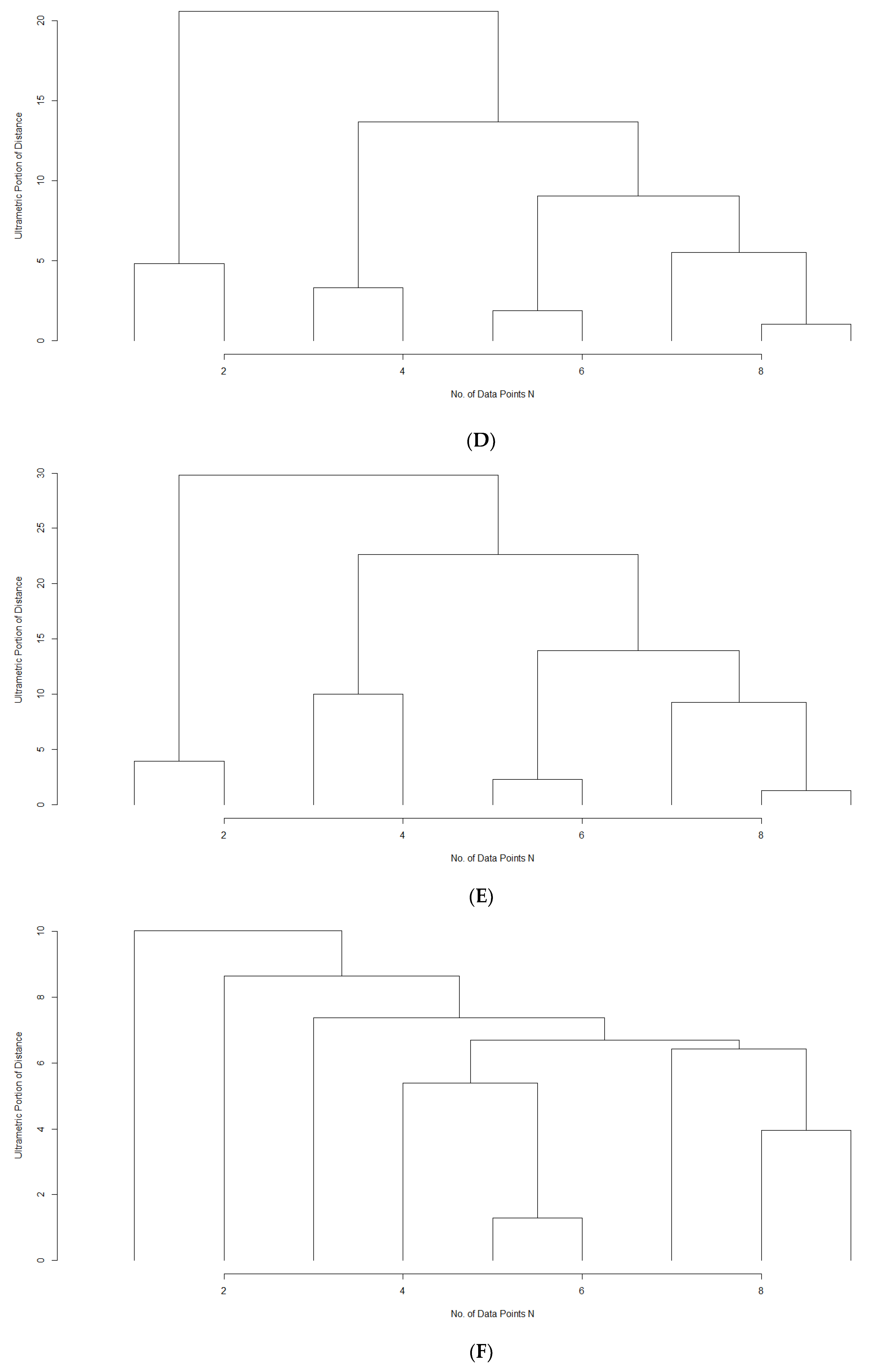 Water 14 01990 g004b 550