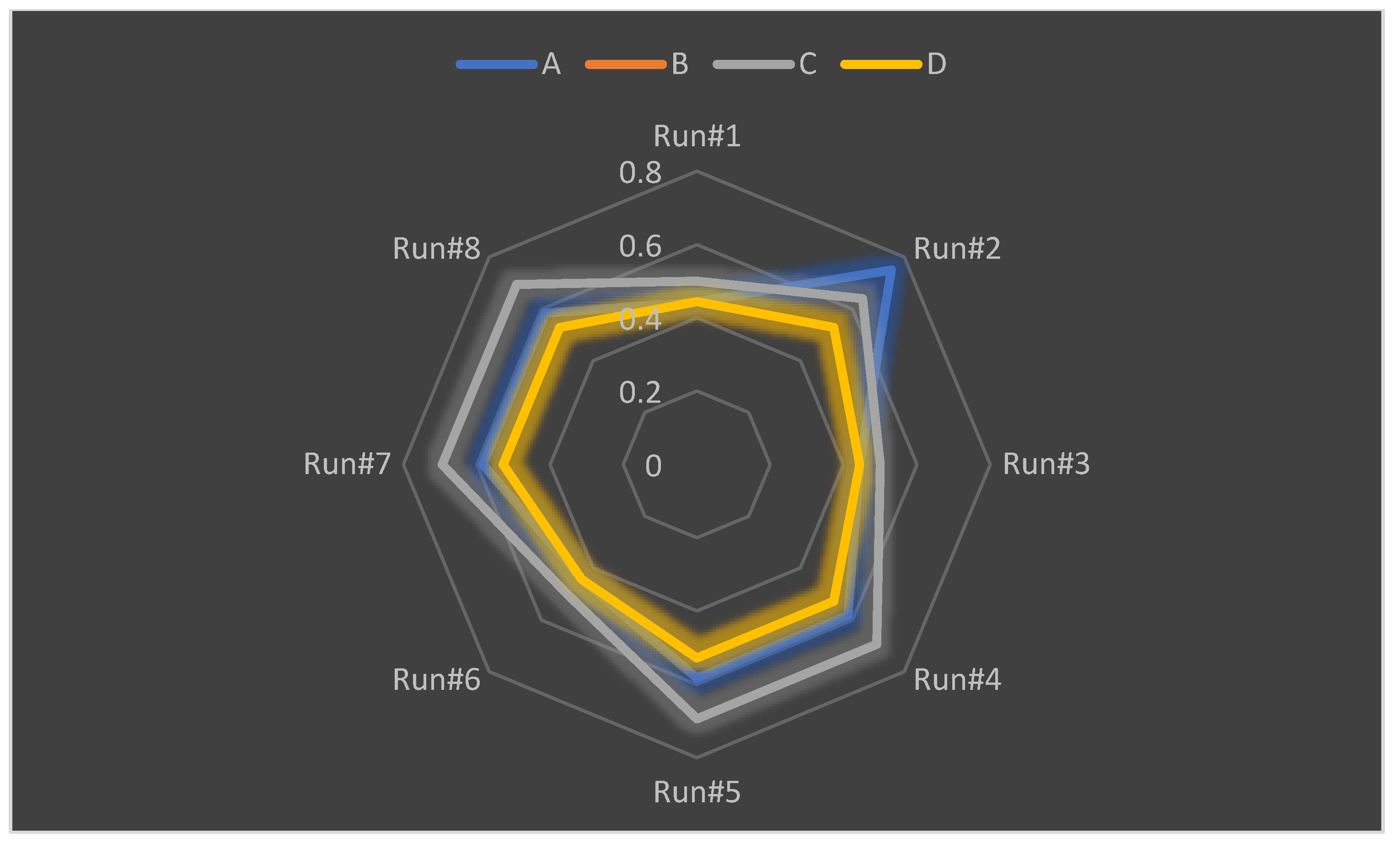 Water 14 01990 g006 550