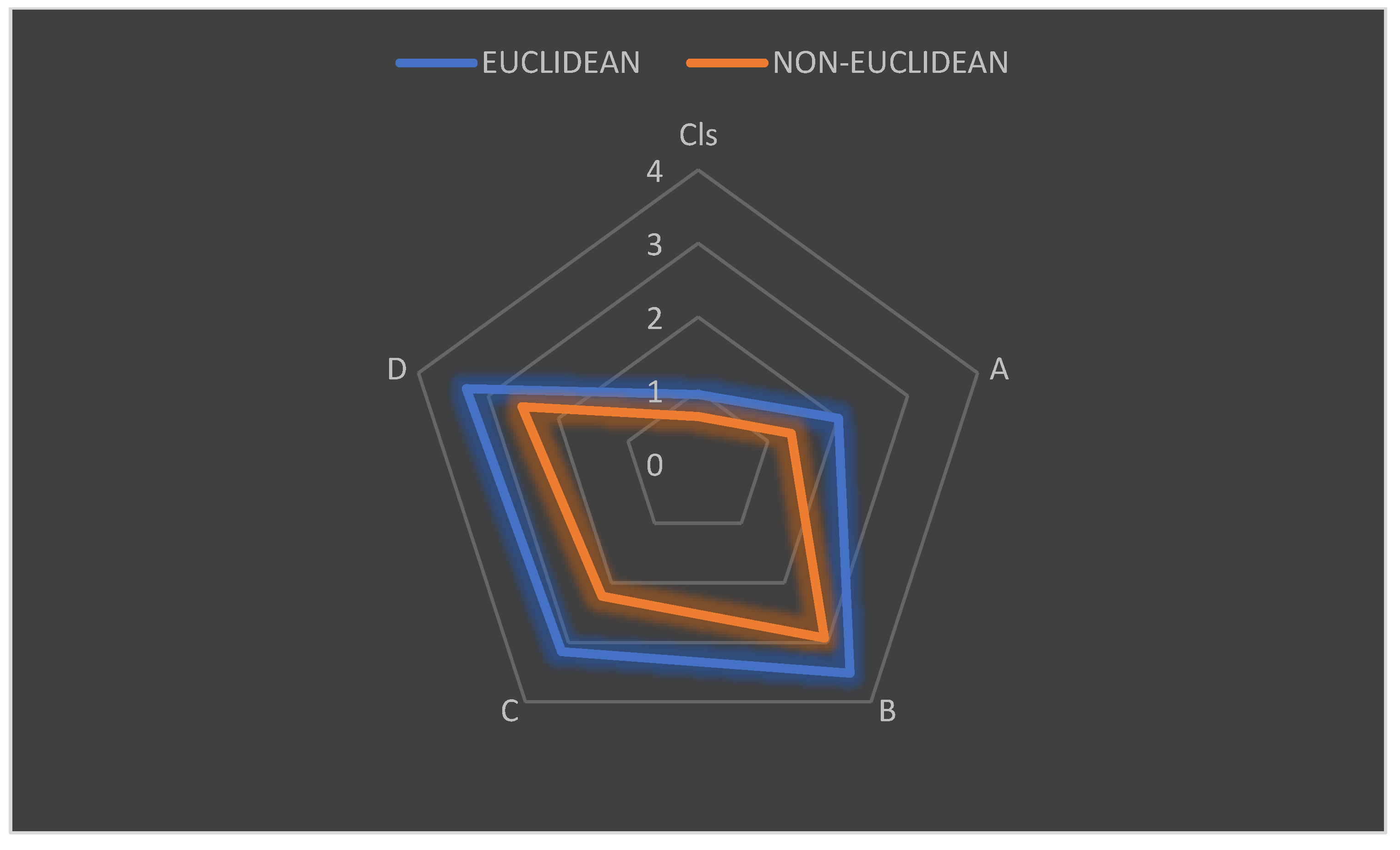 Water 14 01990 g008 550