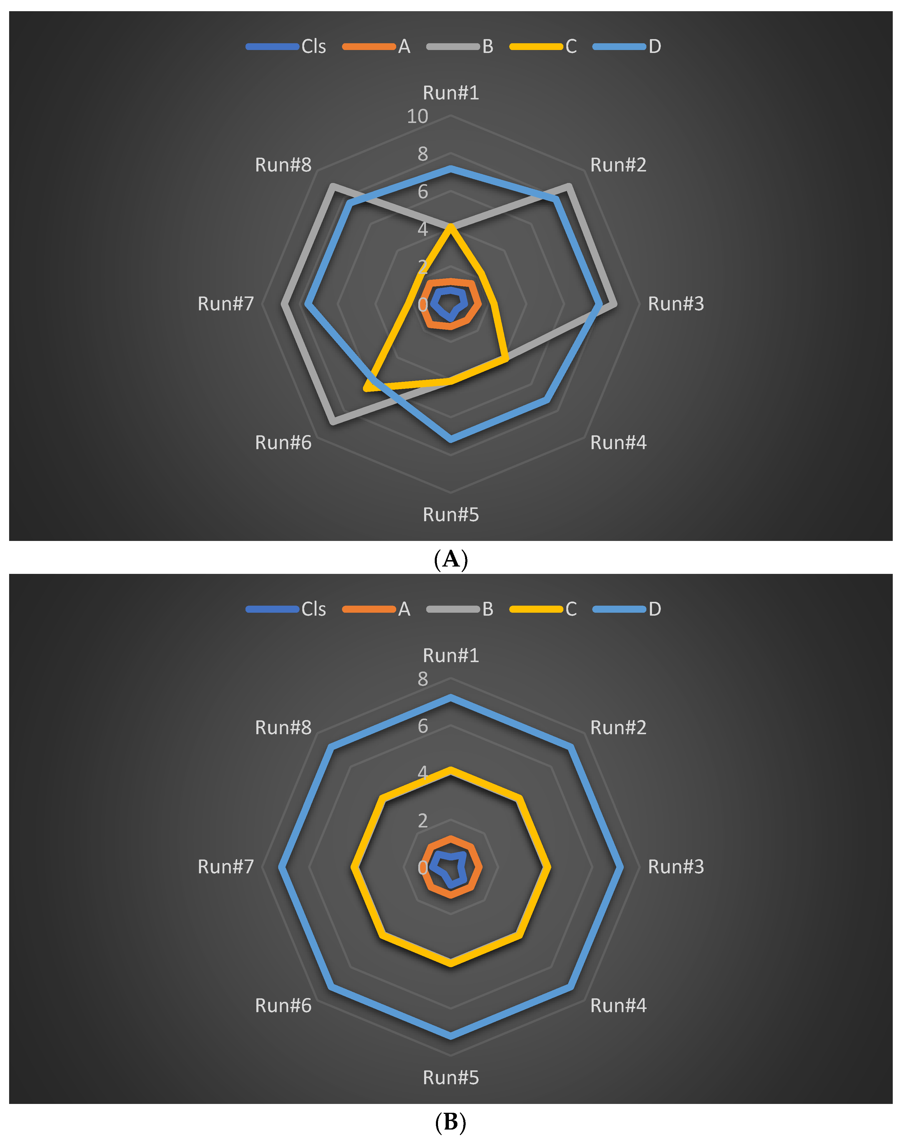 Water 14 01990 g009 550