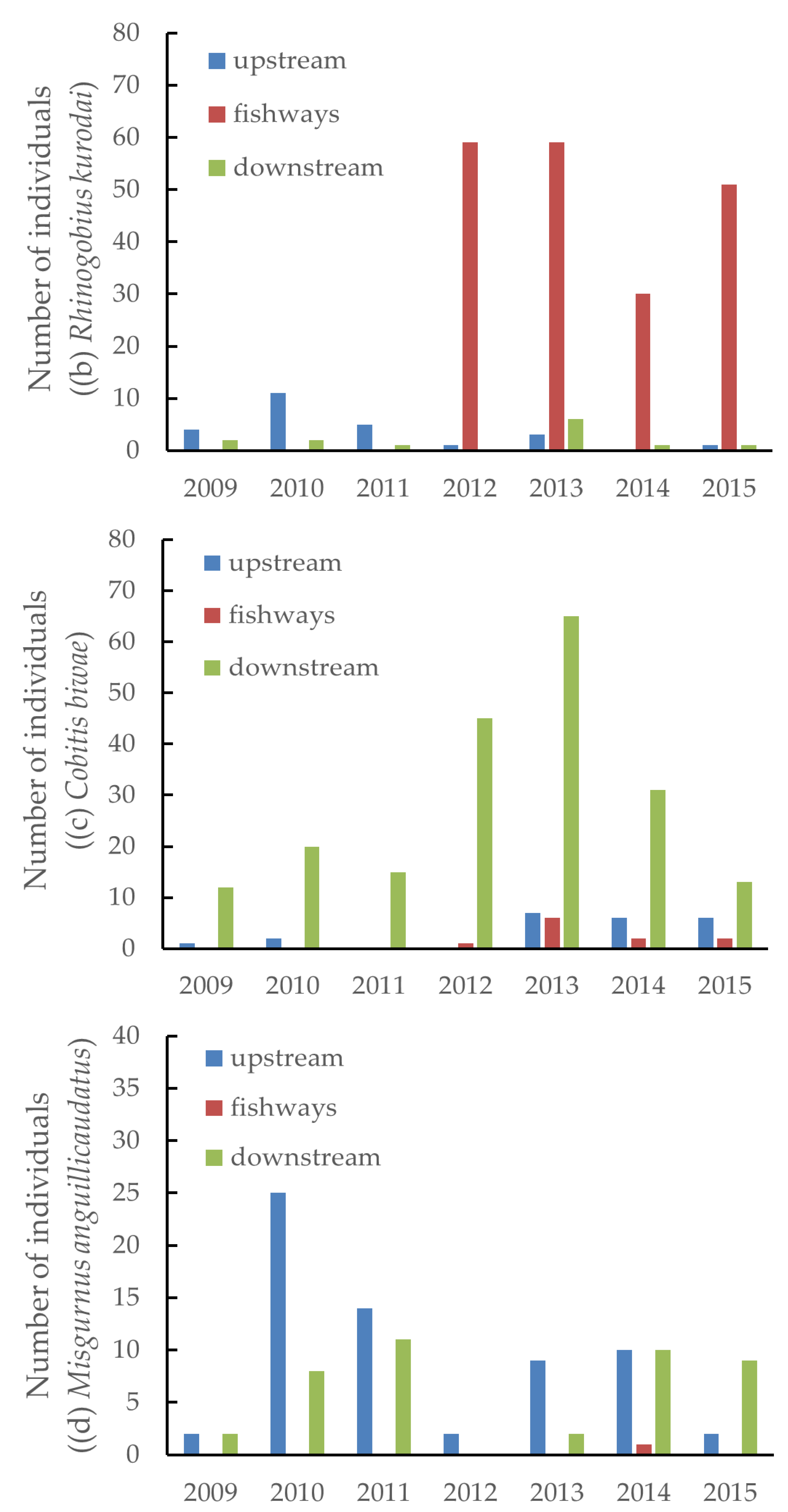 Water 14 01991 g005b 550