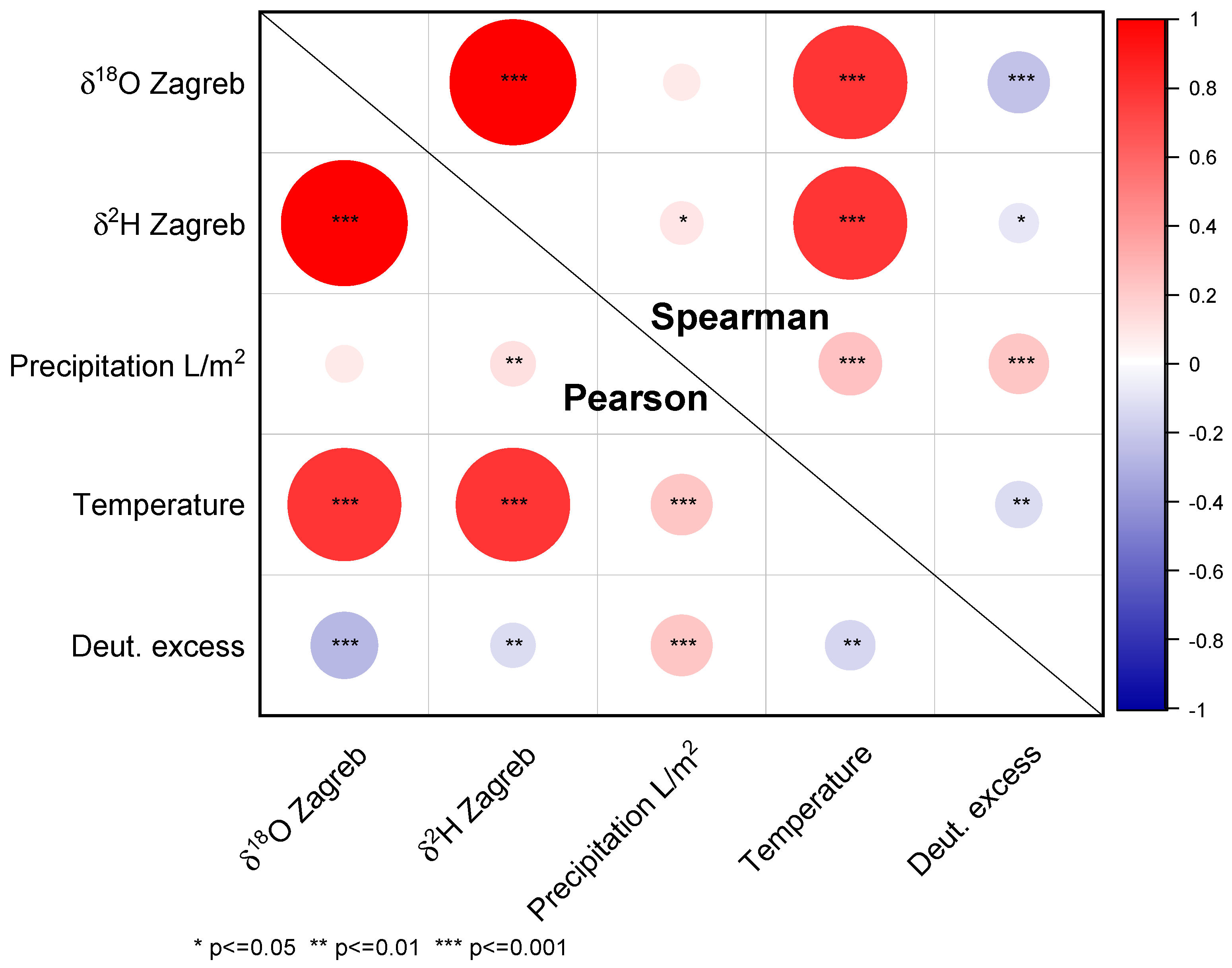 Water 14 02008 g004 550