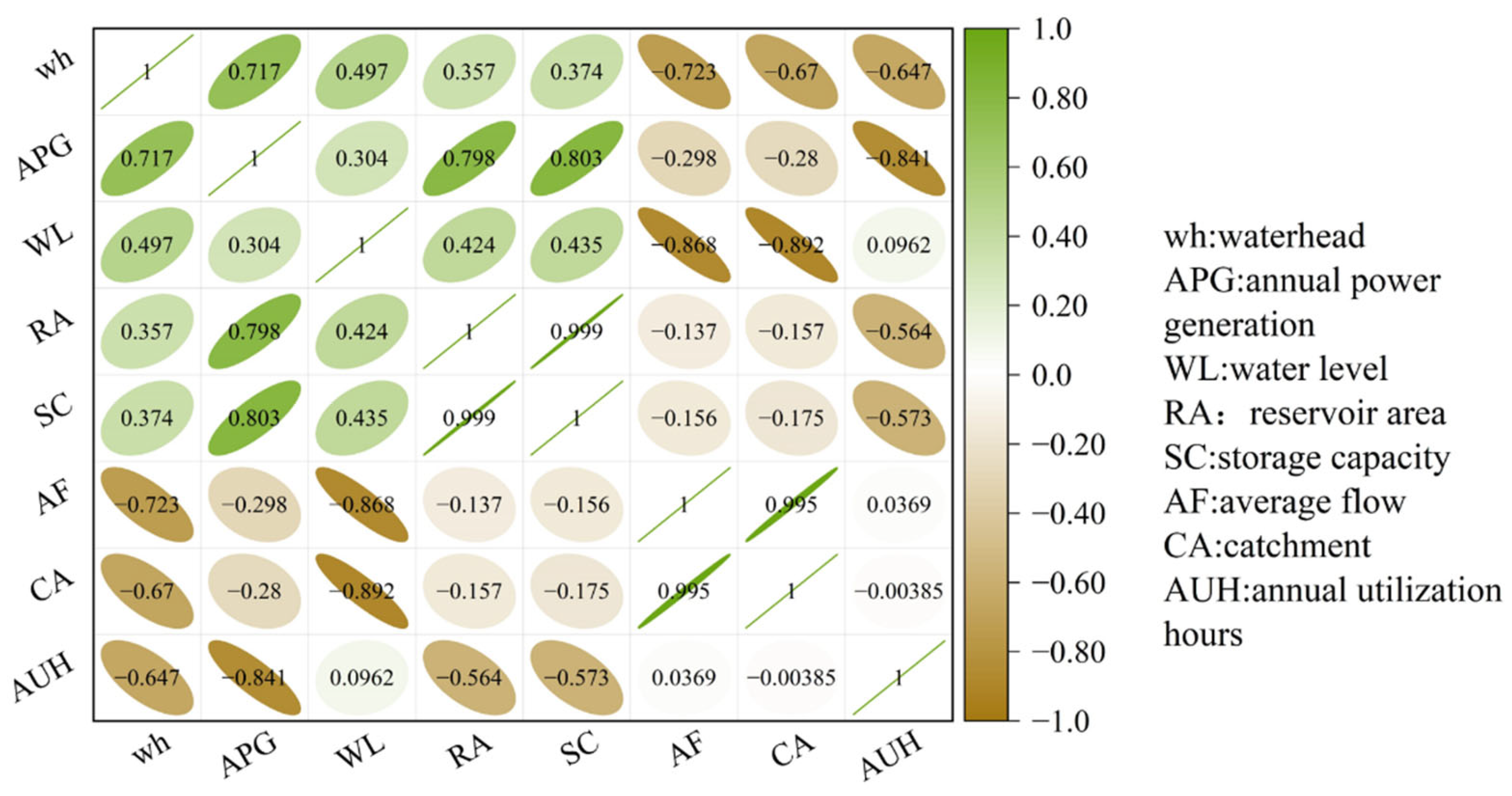 Water 14 02011 g003 550