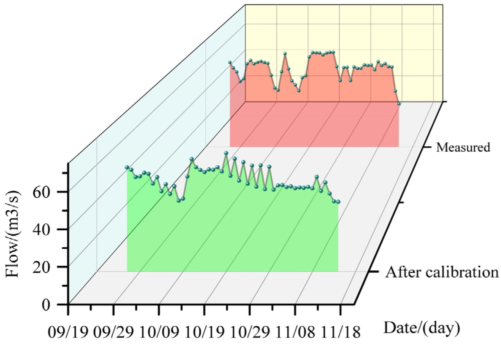 Water 14 02011 g007 550