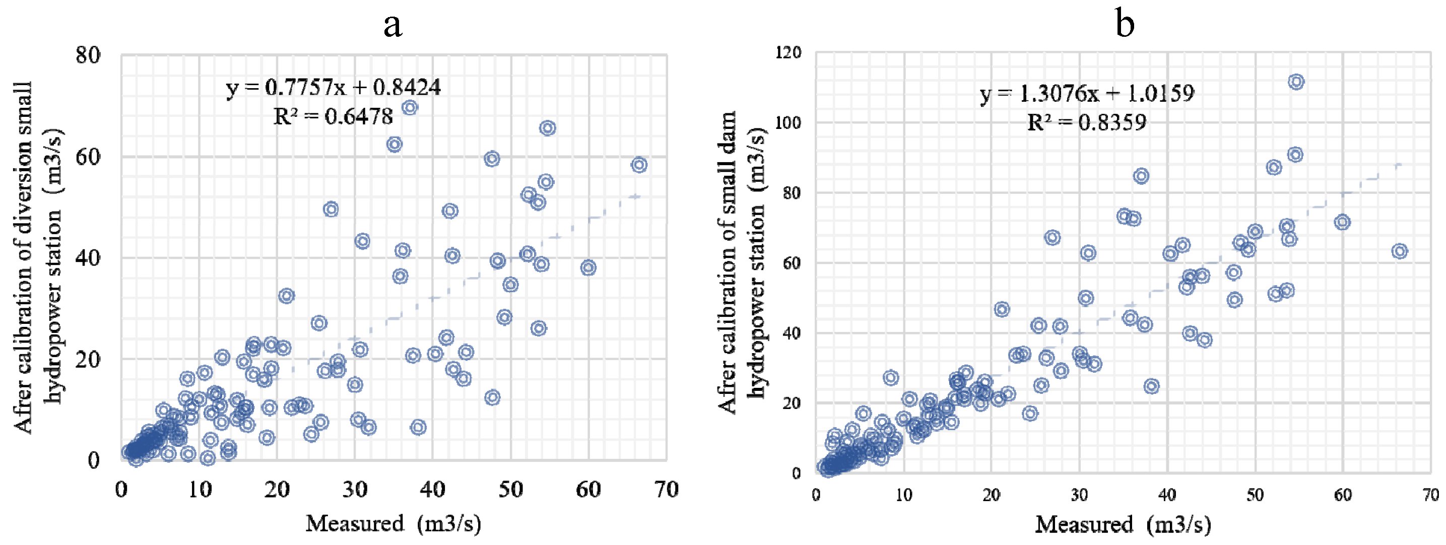 Water 14 02011 g008 550