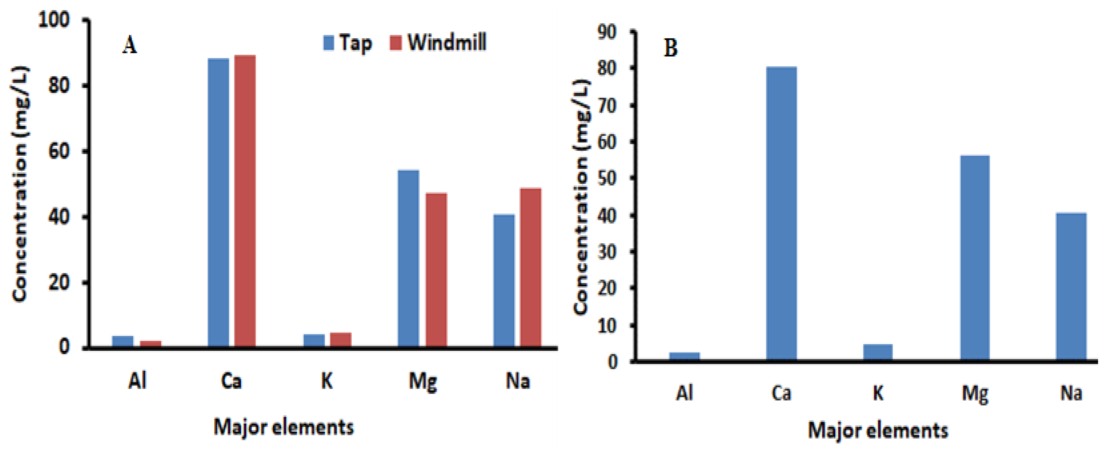 Water 14 02013 g001 Water 14 02013 g001