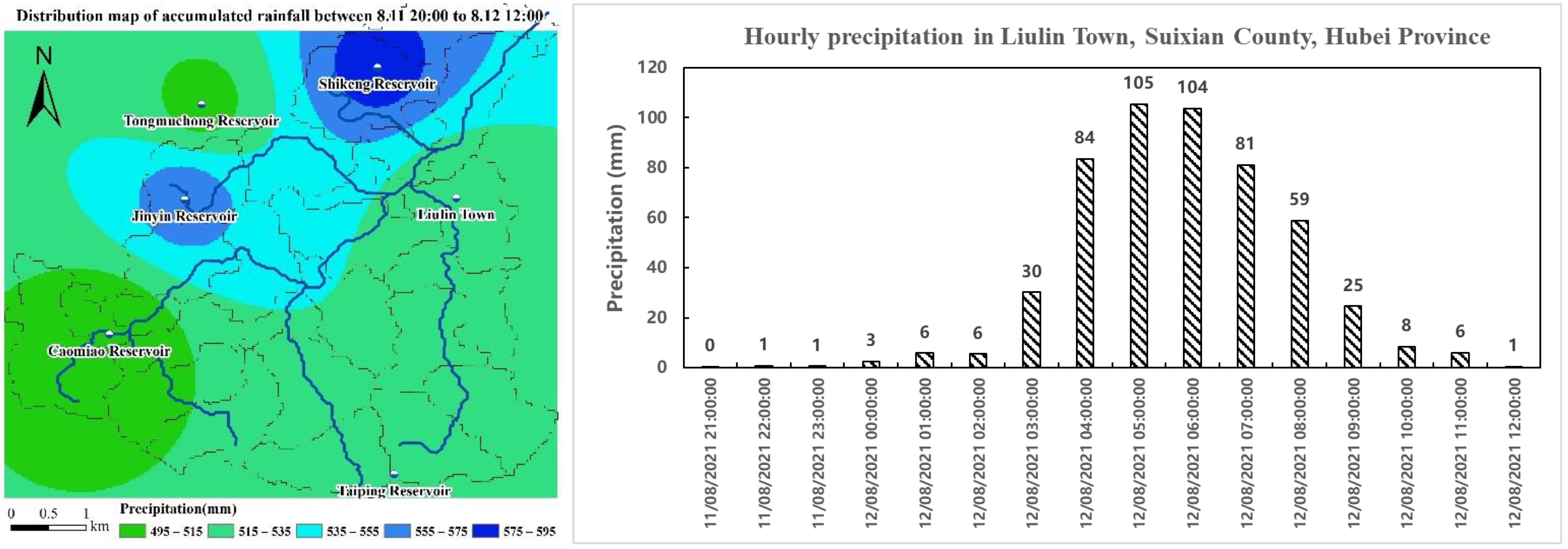 Water 14 02017 g002 550
