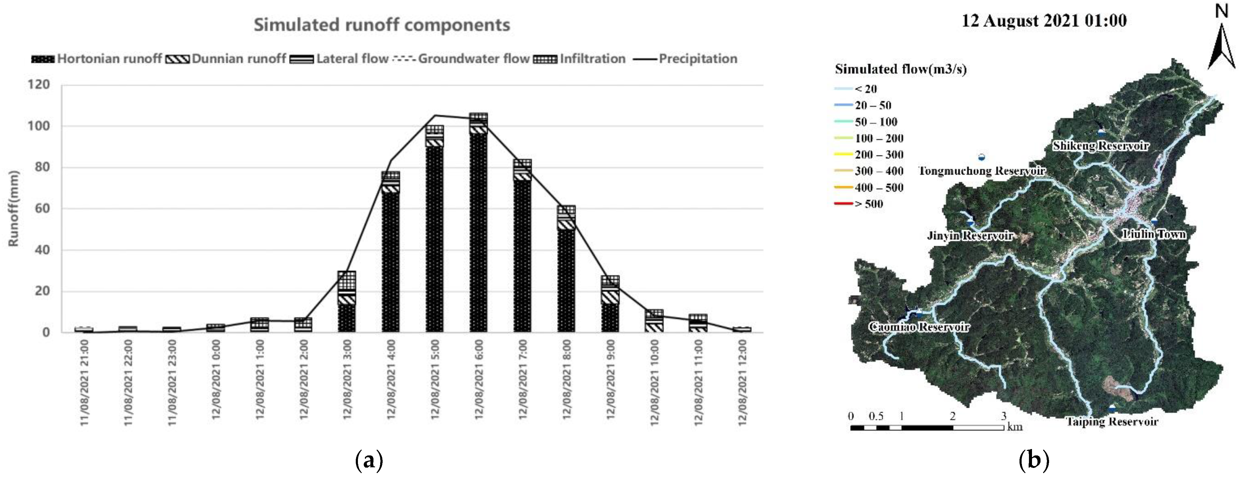 Water 14 02017 g008a 550