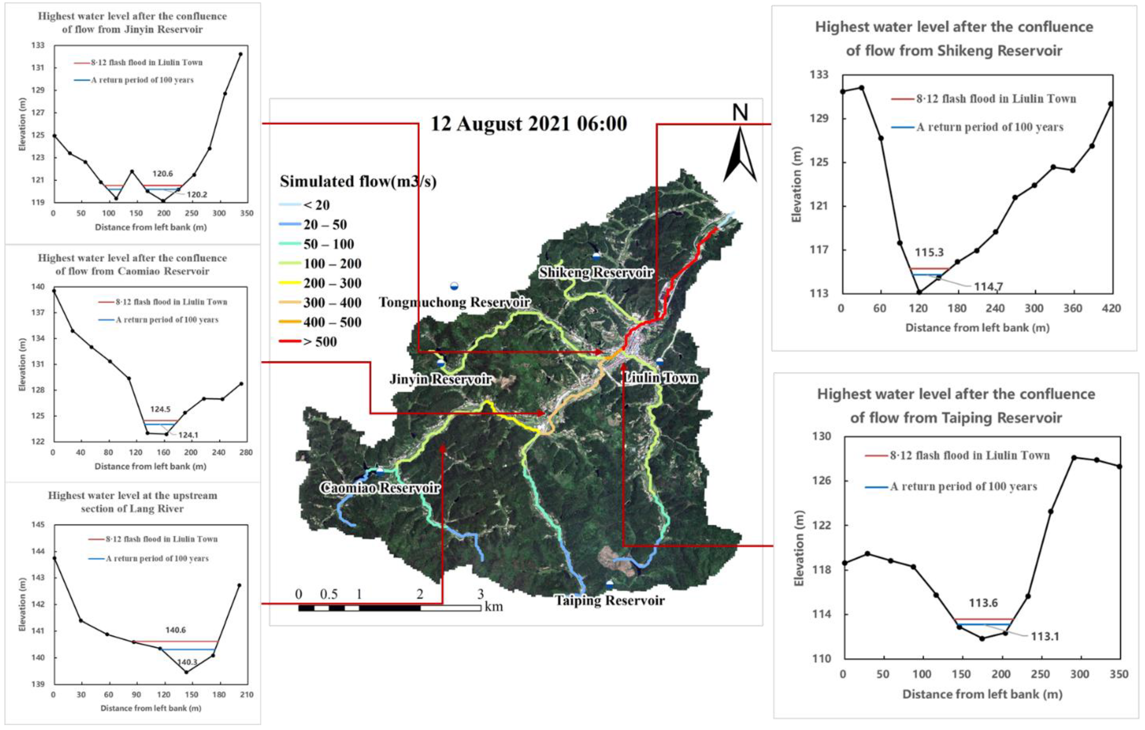 Water 14 02017 g010 550