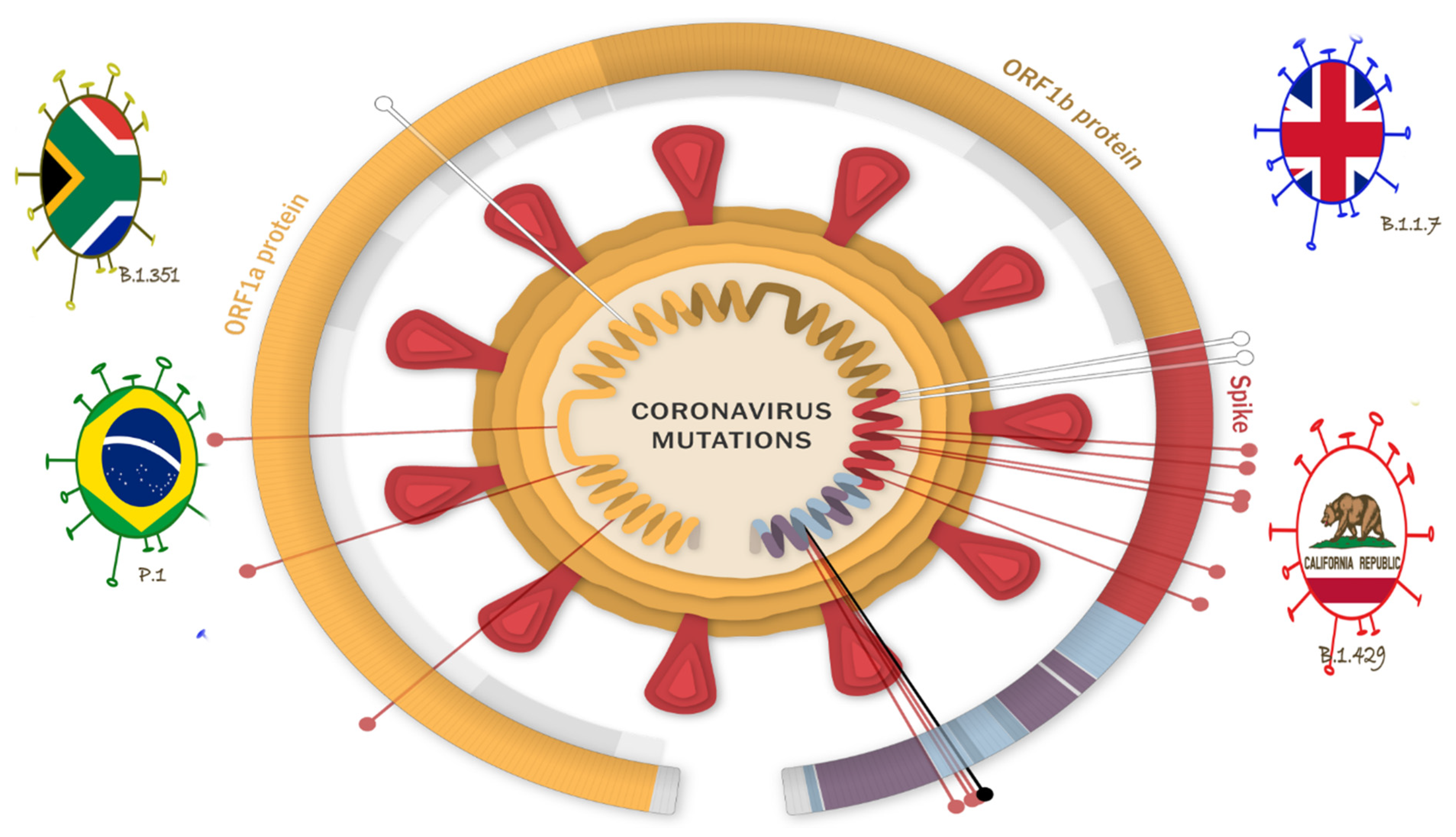 Water 14 02020 g004 550