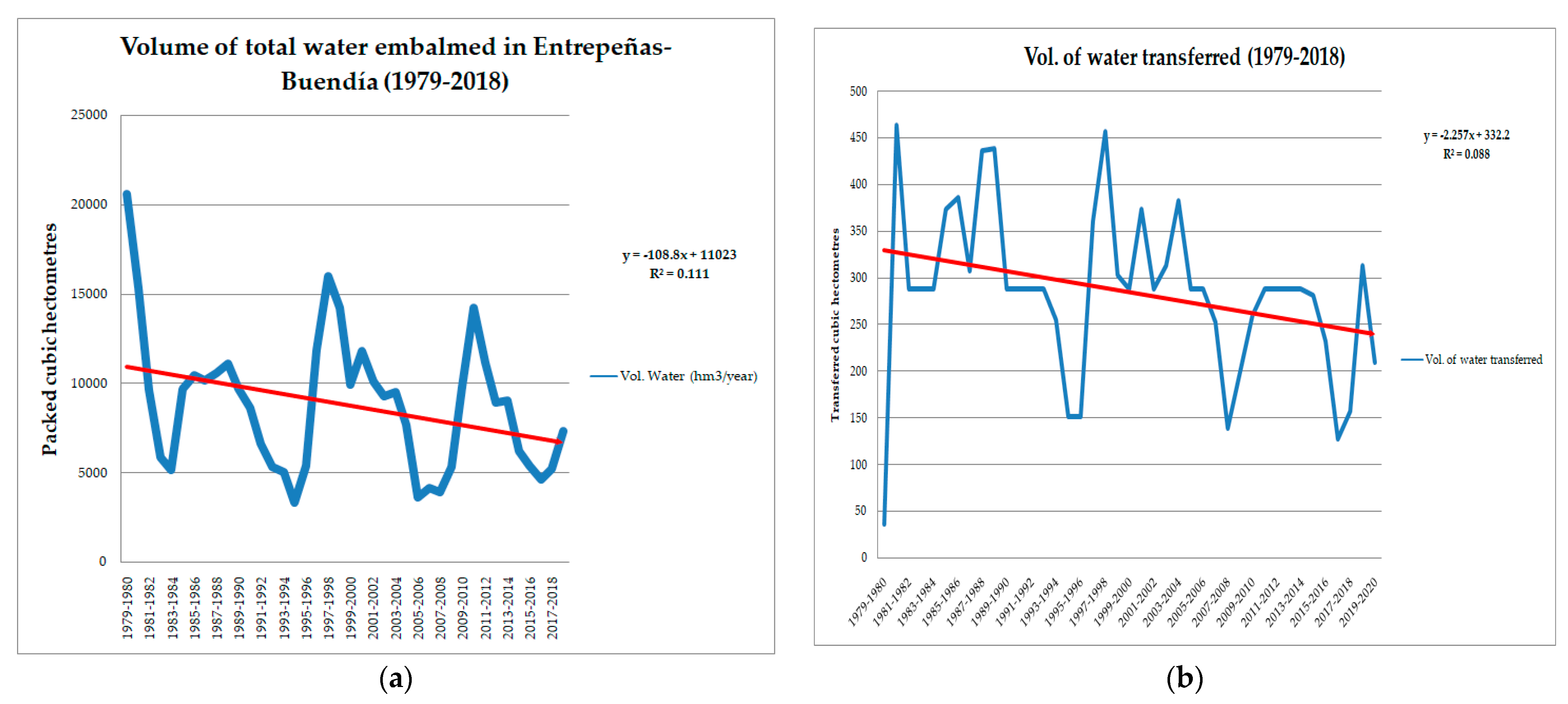 Water 14 02023 g004 550