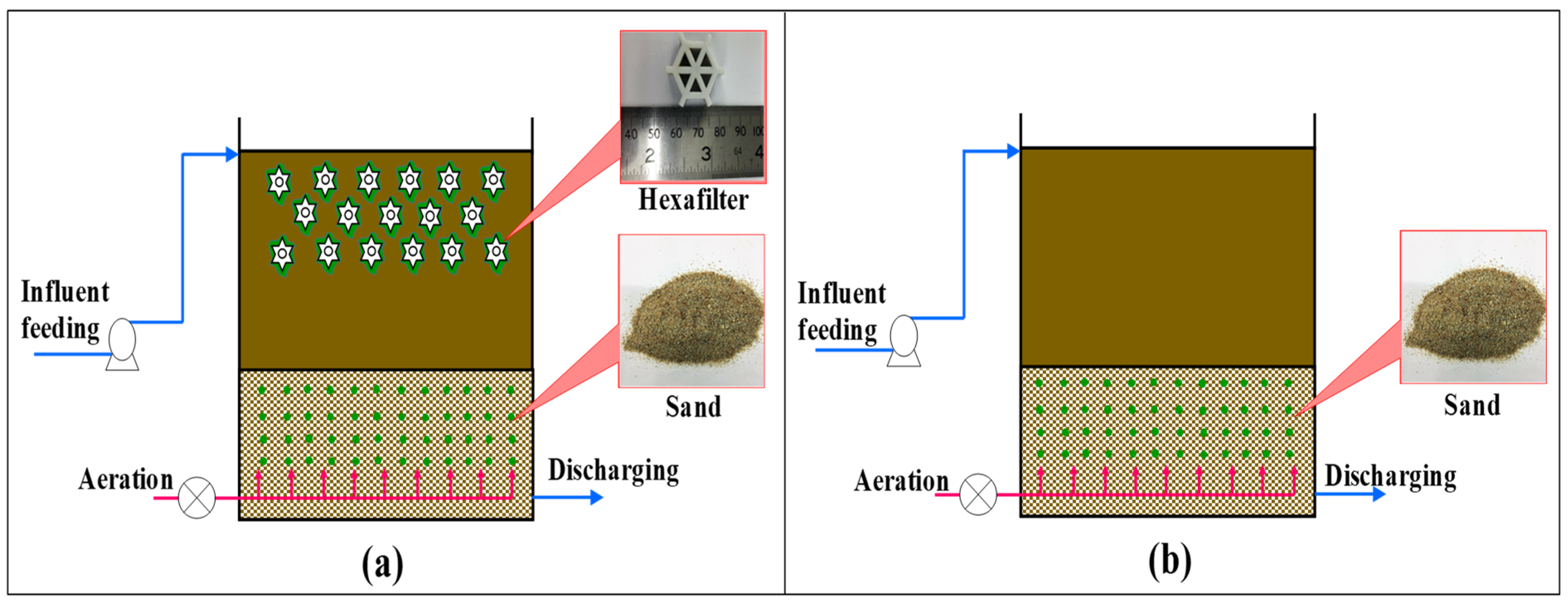 Water 14 02025 g001 550