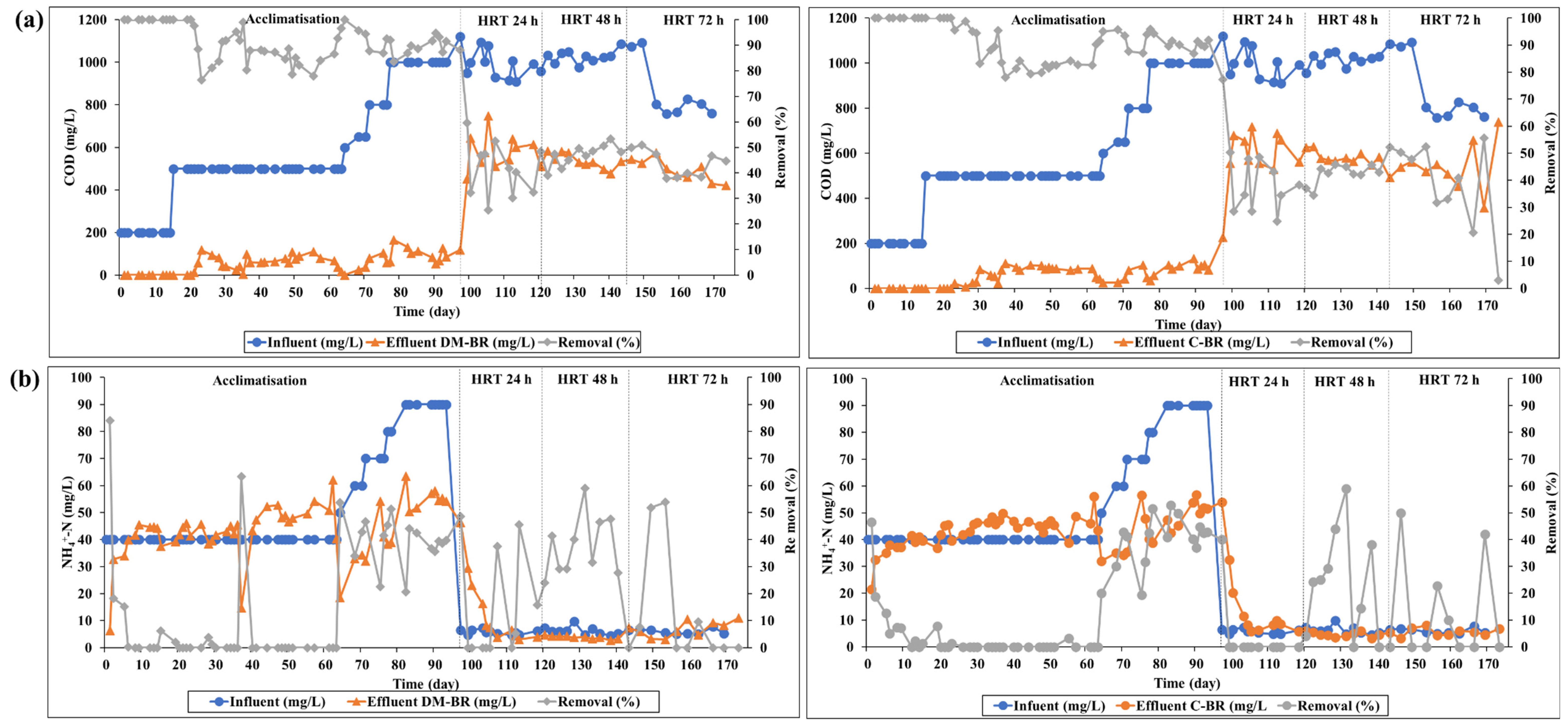 Water 14 02025 g003 550