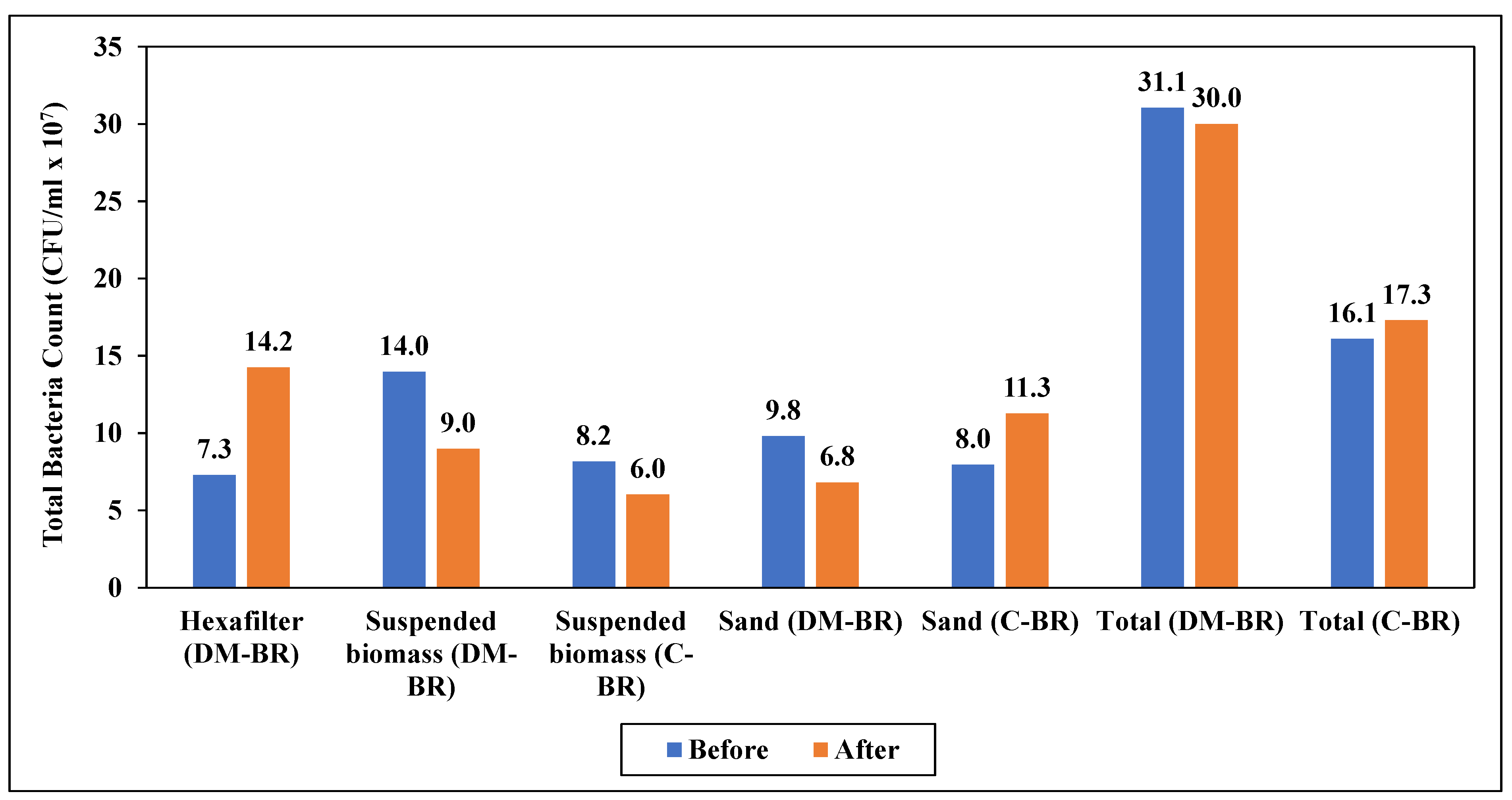 Water 14 02025 g006 550