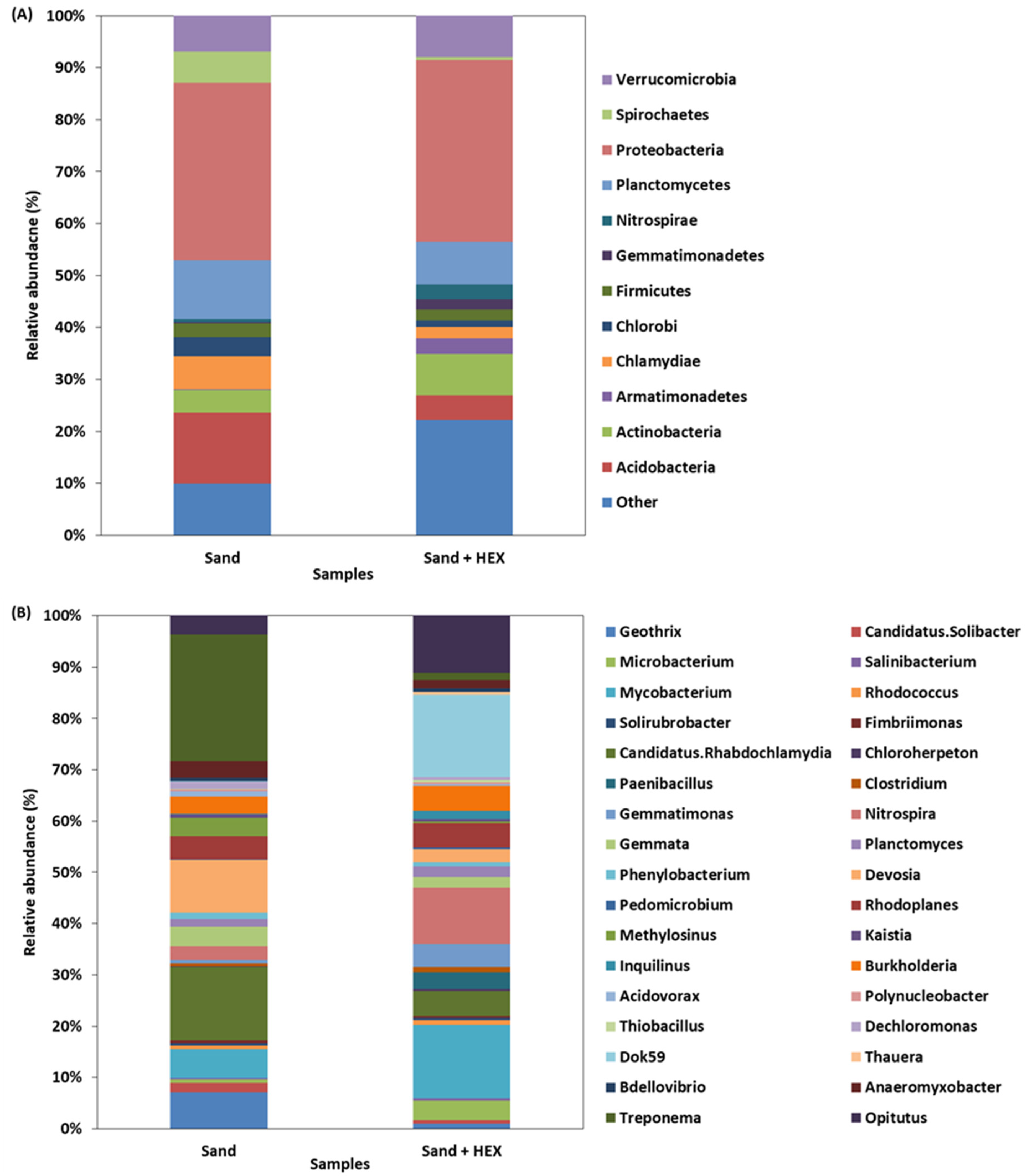 Water 14 02025 g007 550