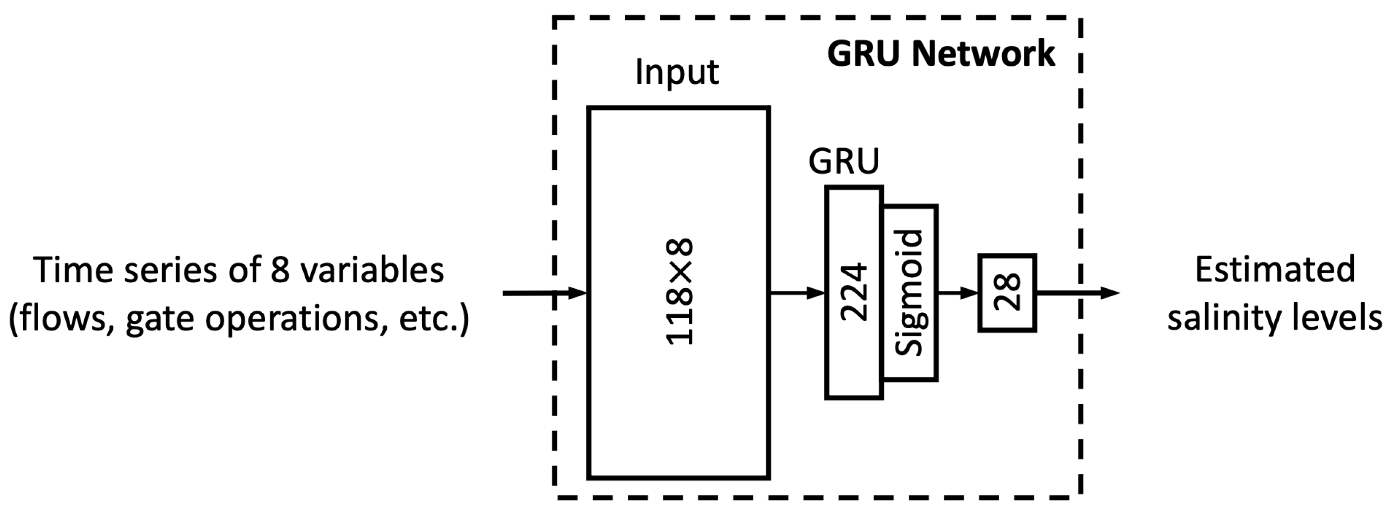 Water 14 02030 g004 550