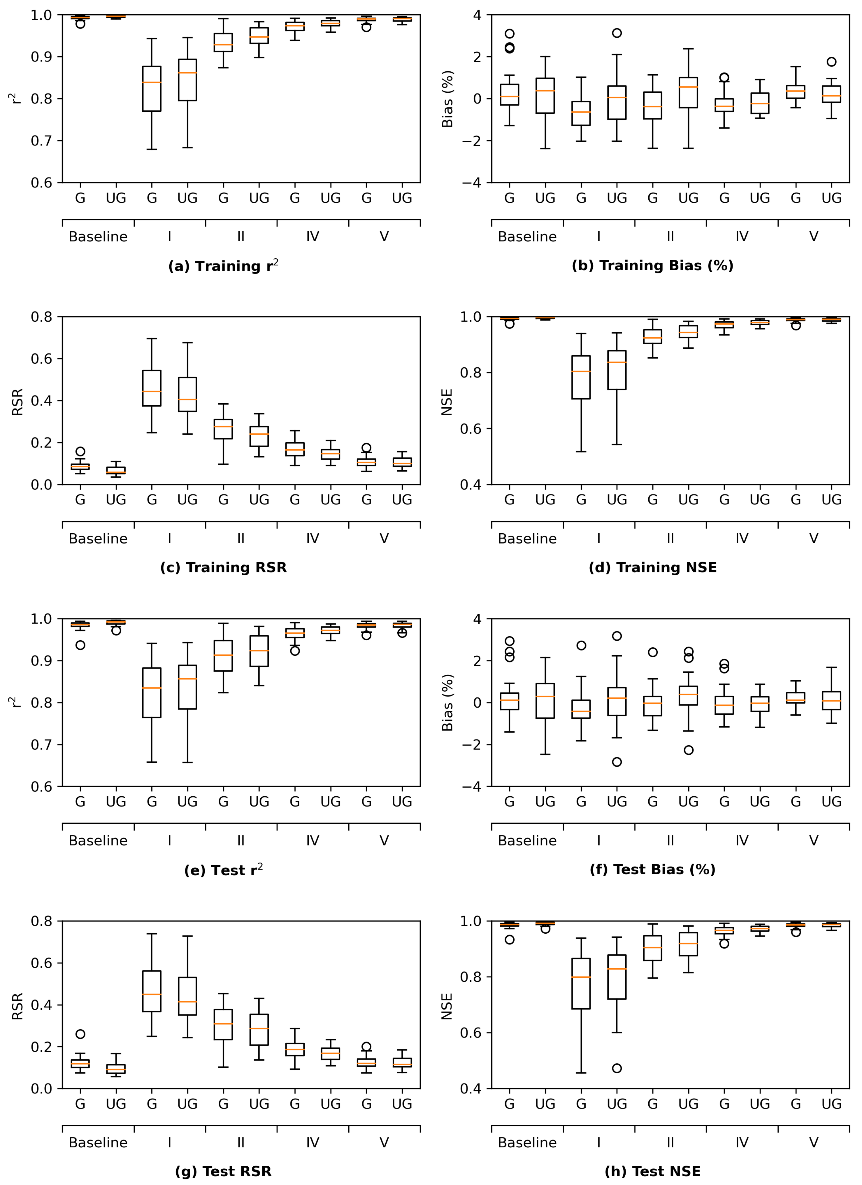Water 14 02030 g007 550