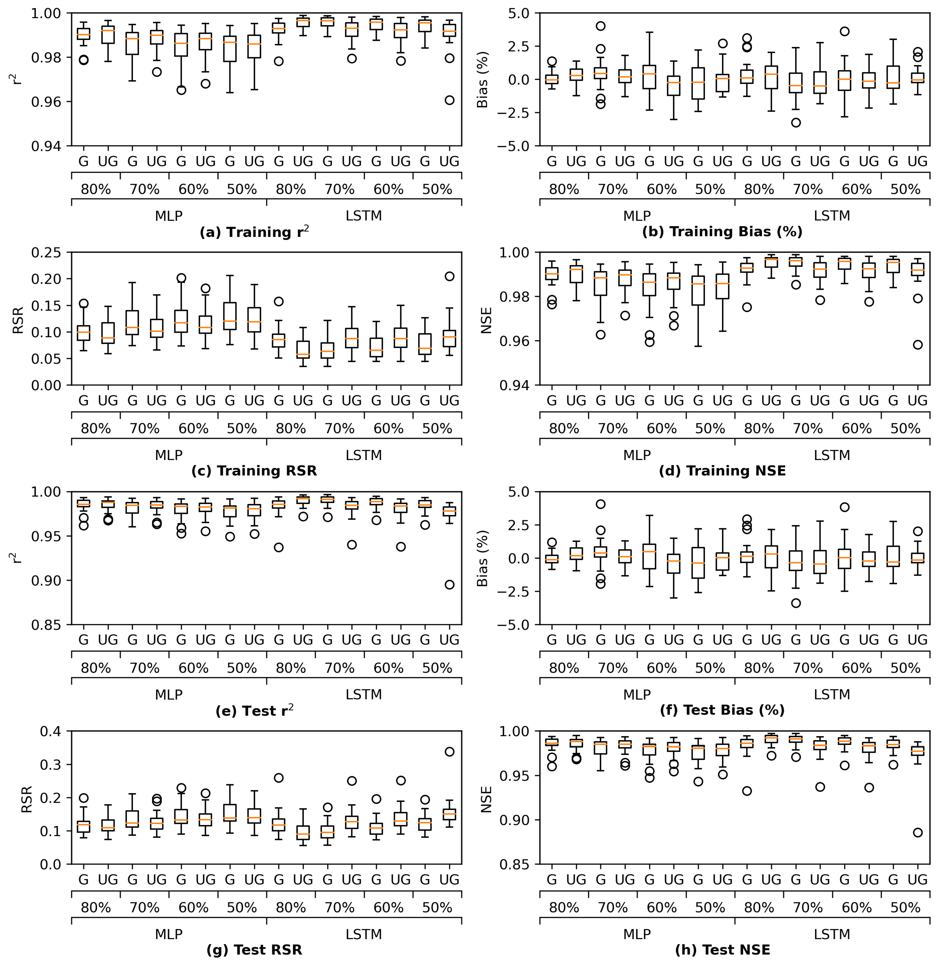 Water 14 02030 g008 550