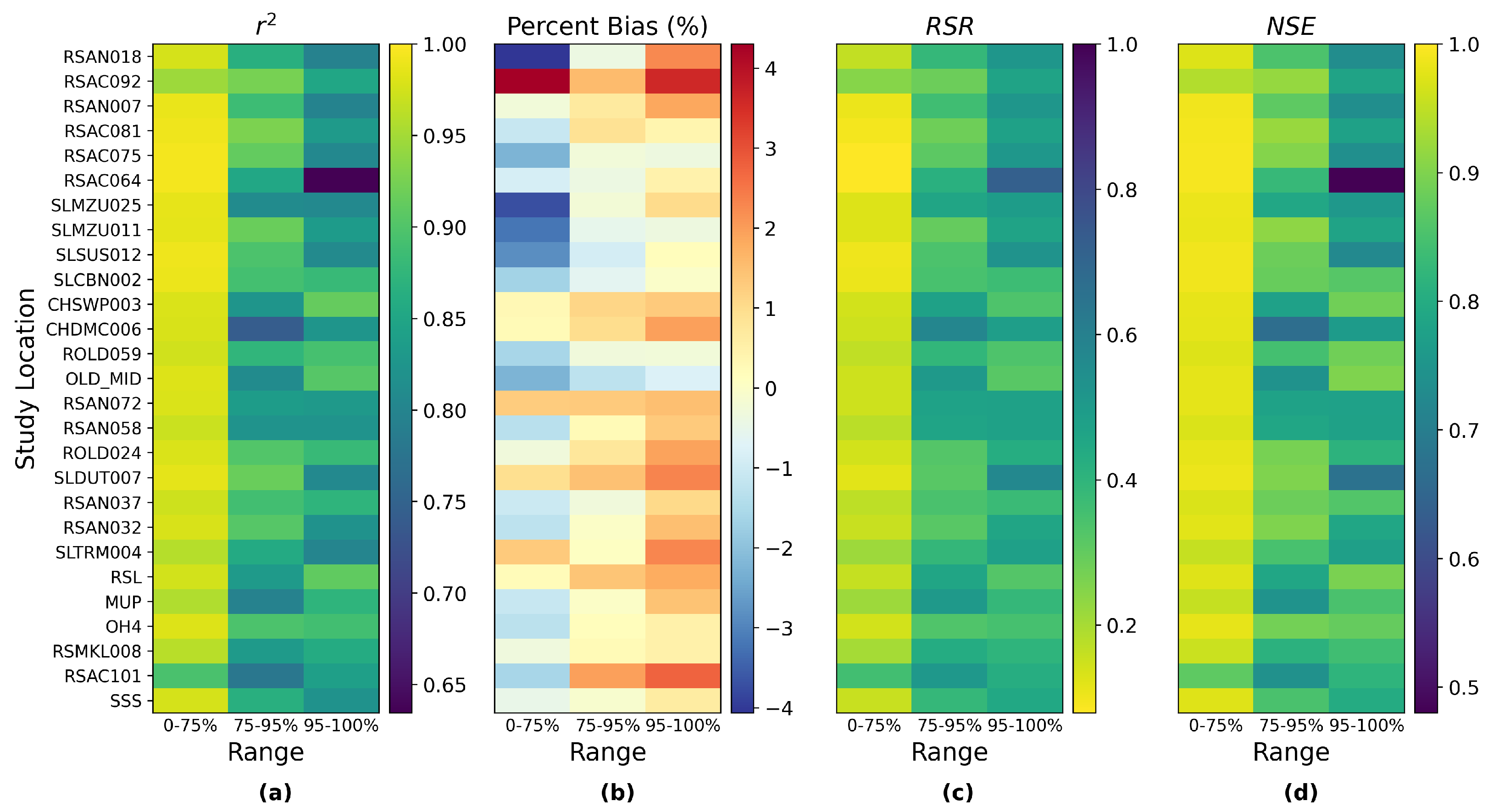 Water 14 02030 g009 550