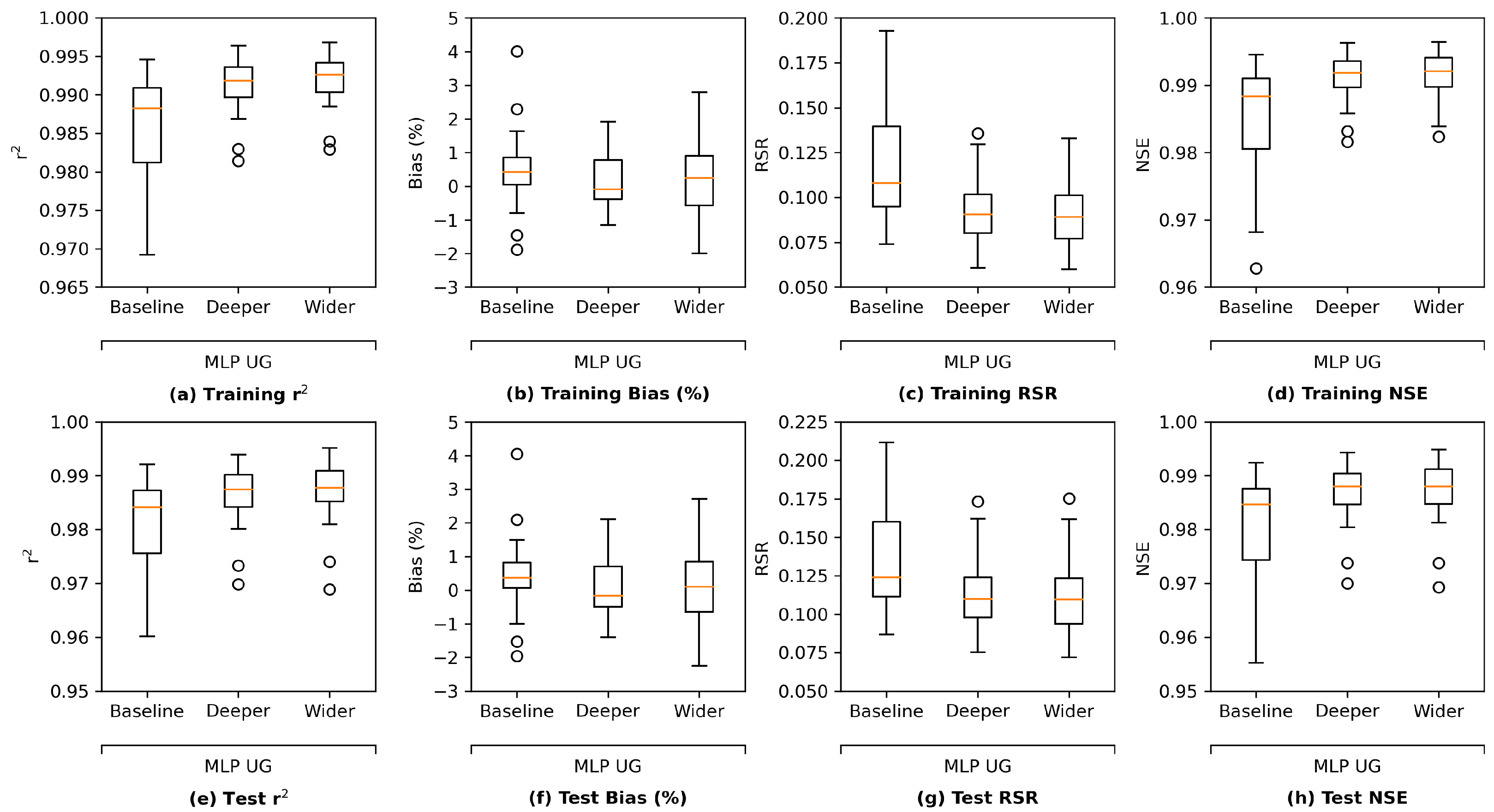 Water 14 02030 g014 550