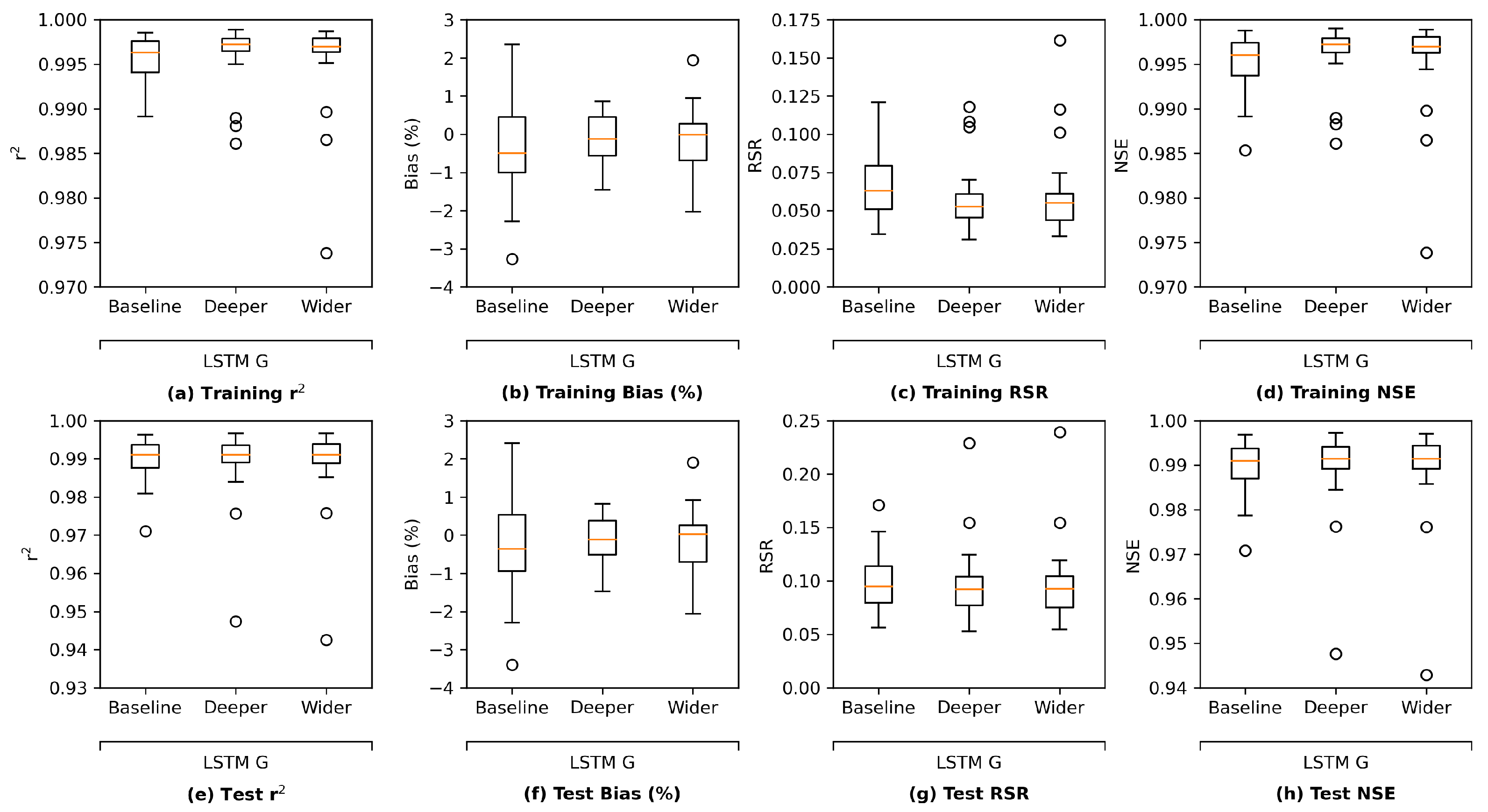 Water 14 02030 g015 550