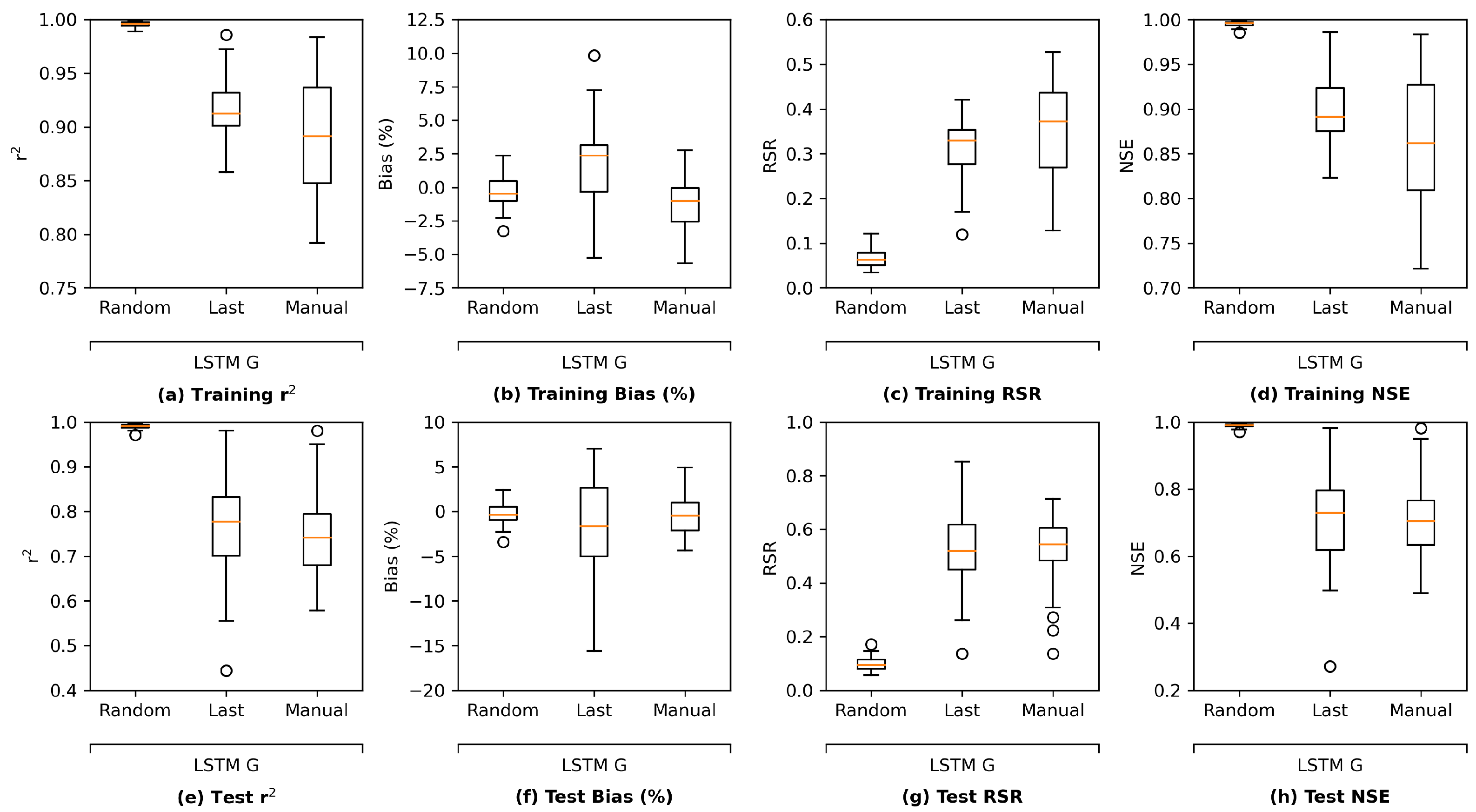 Water 14 02030 g016 550