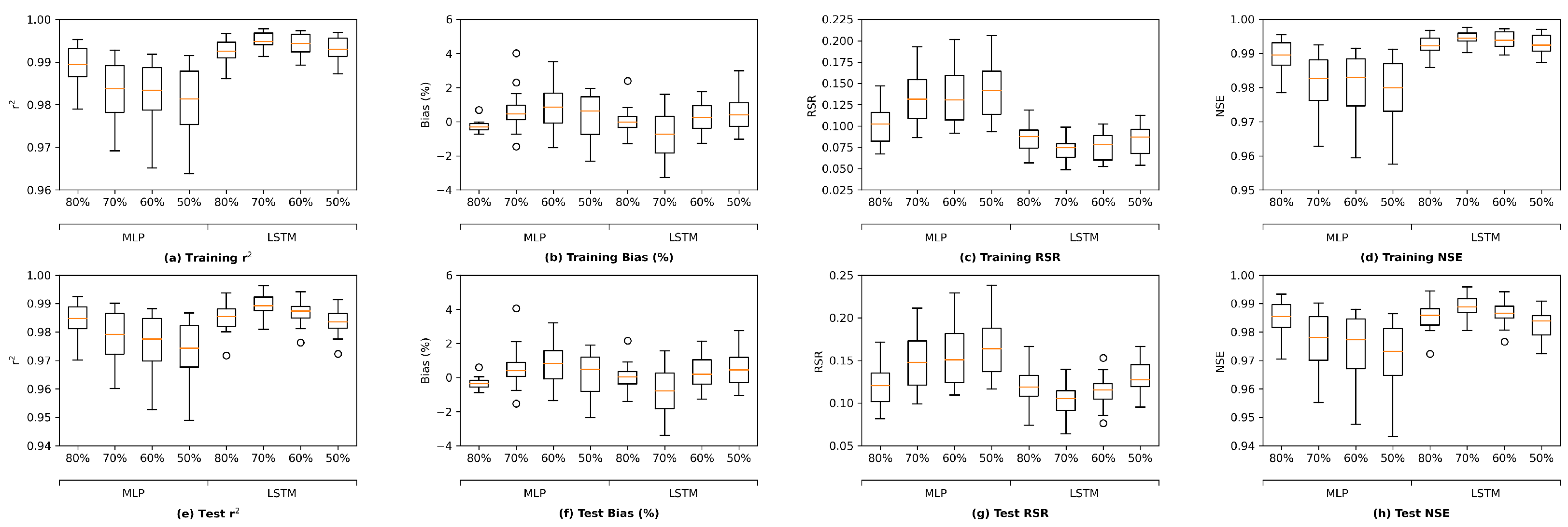 Water 14 02030 g0a13 550